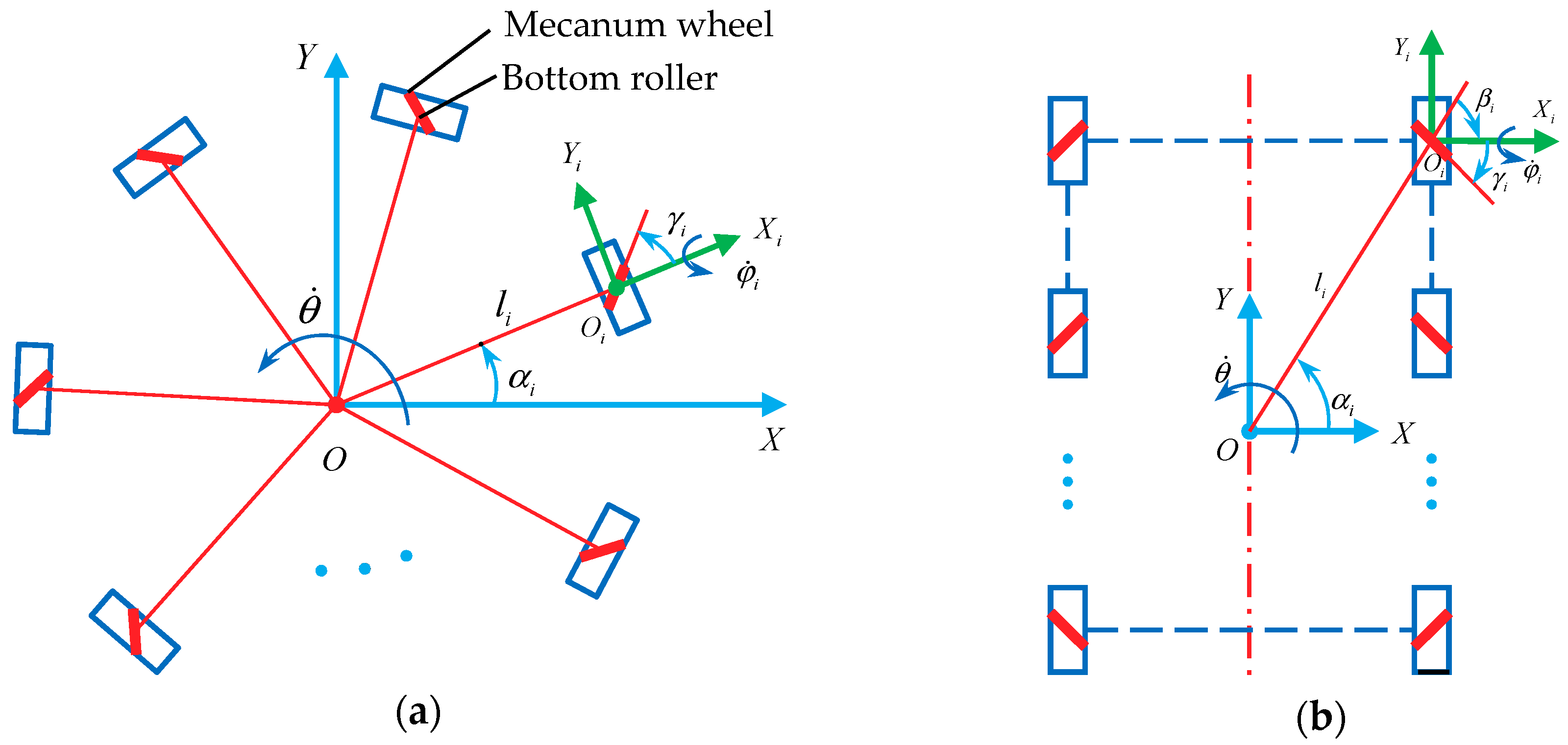 Symmetry 11 01268 g001