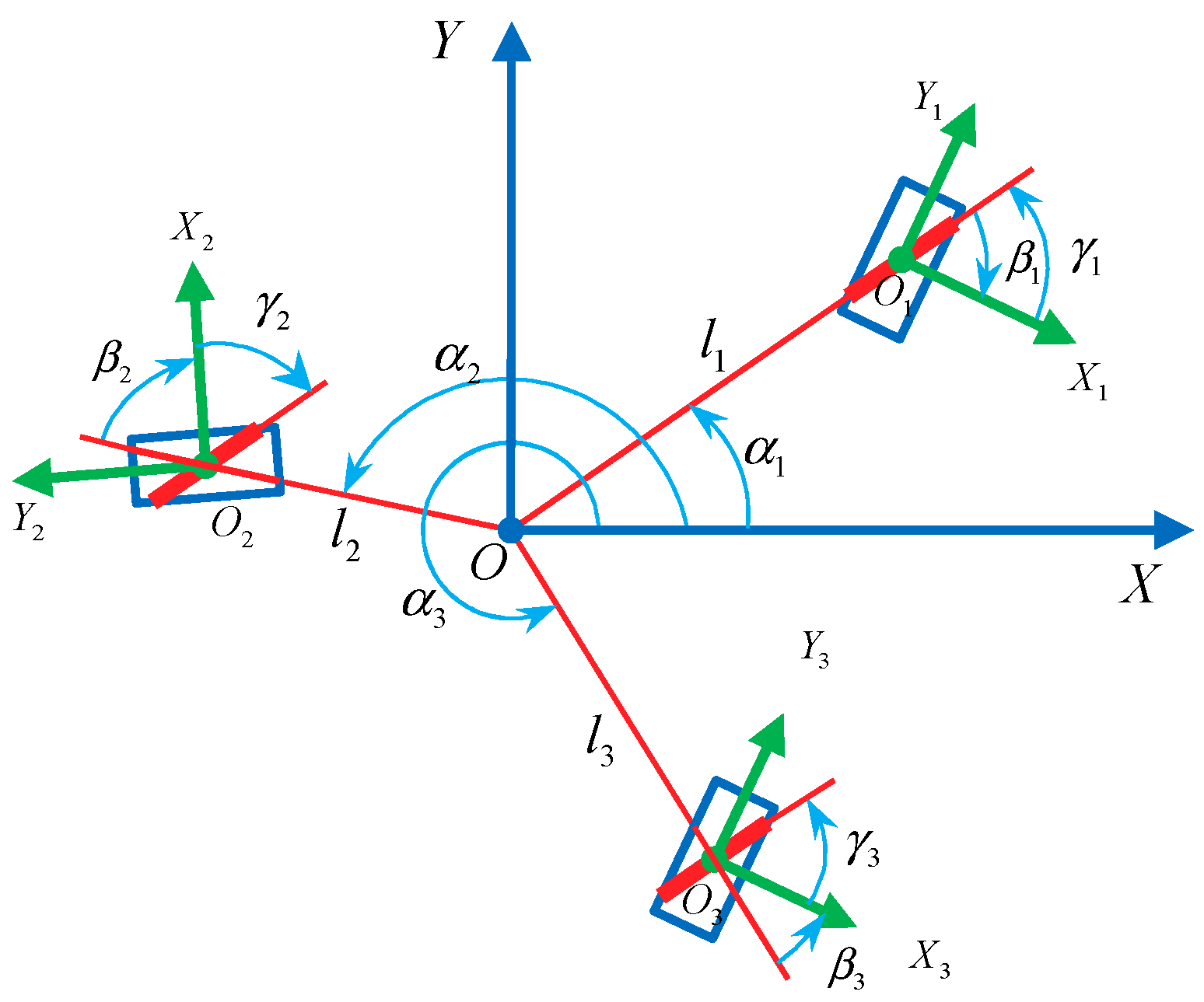 Symmetry 11 01268 g003