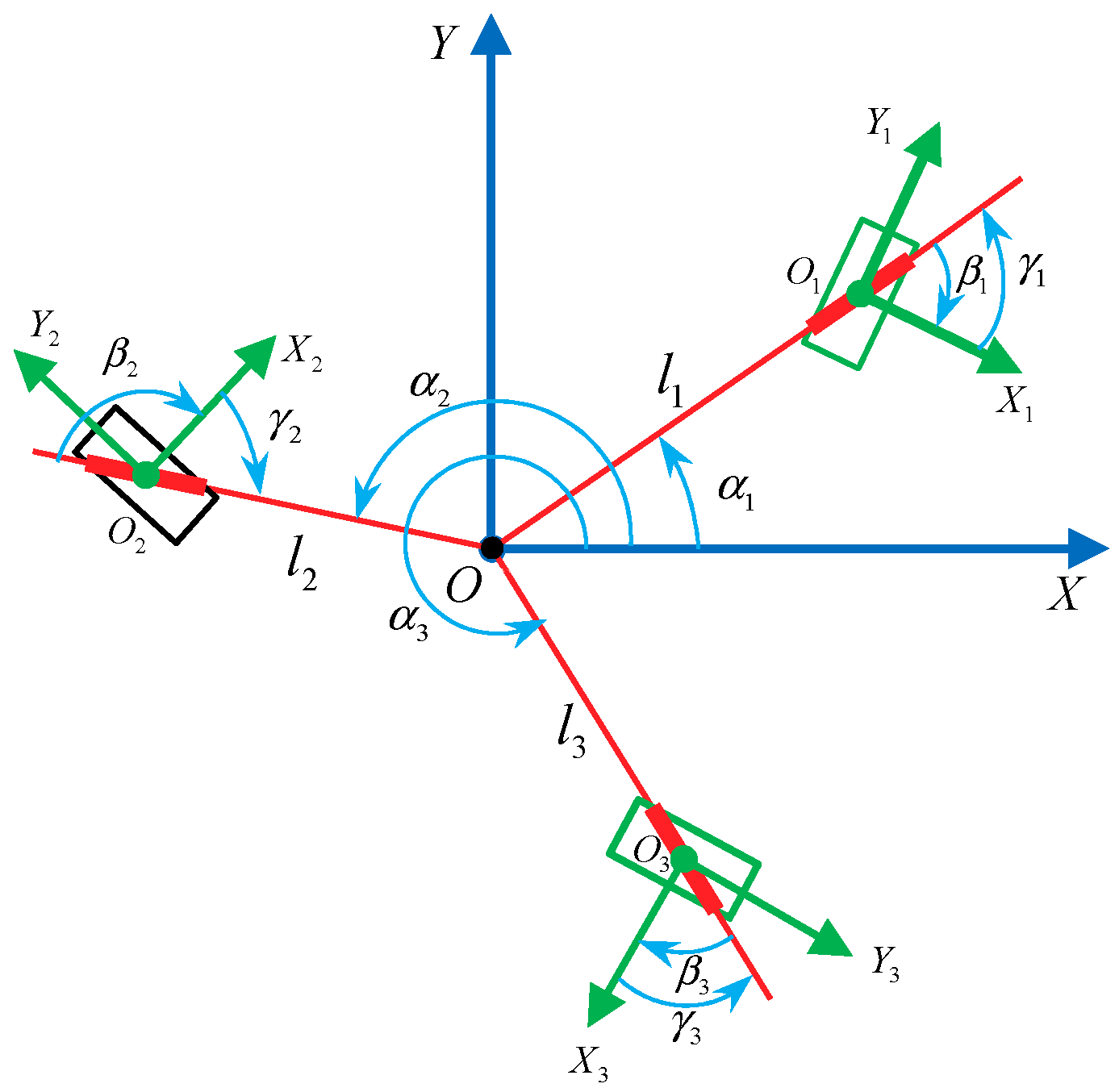 Symmetry 11 01268 g004