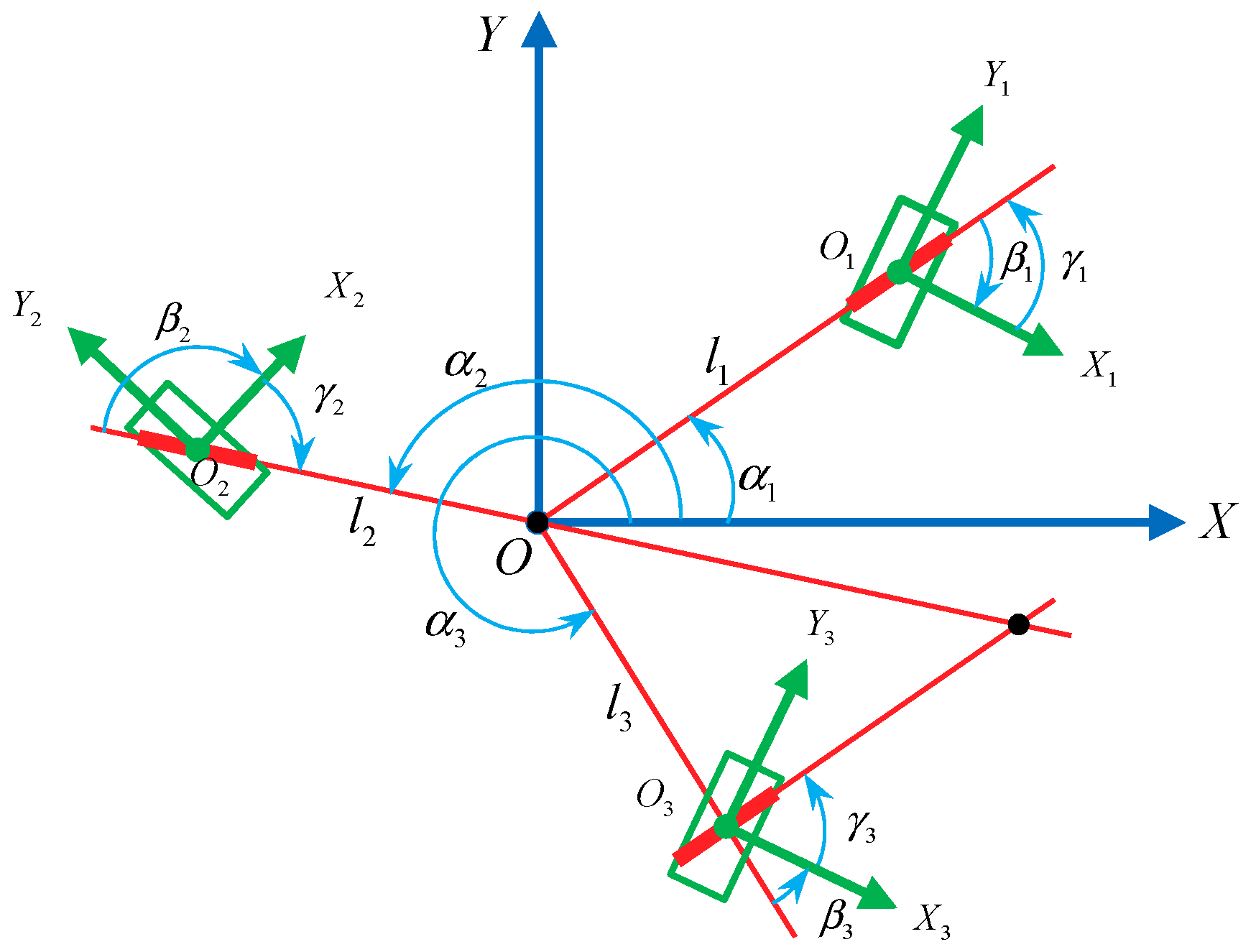 Symmetry 11 01268 g005