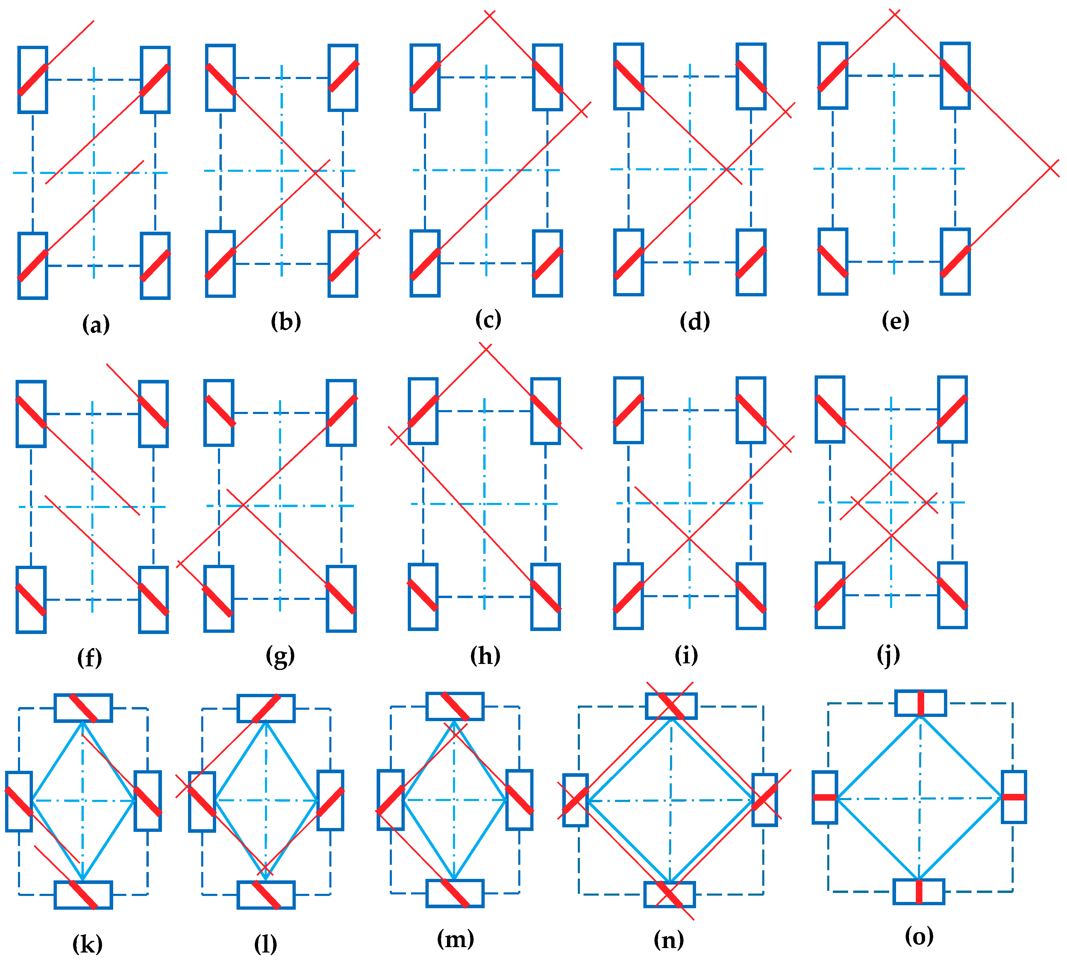 Symmetry 11 01268 g008