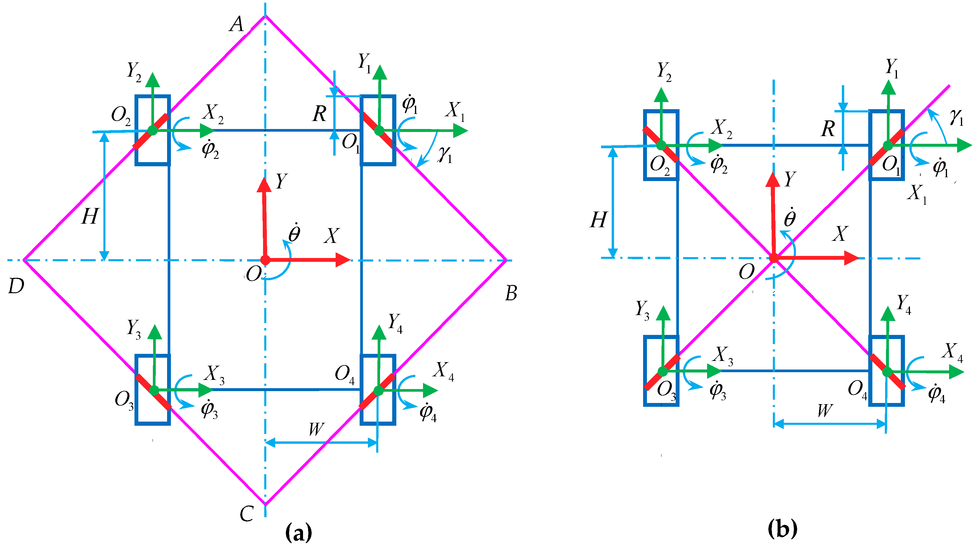 Symmetry 11 01268 g009