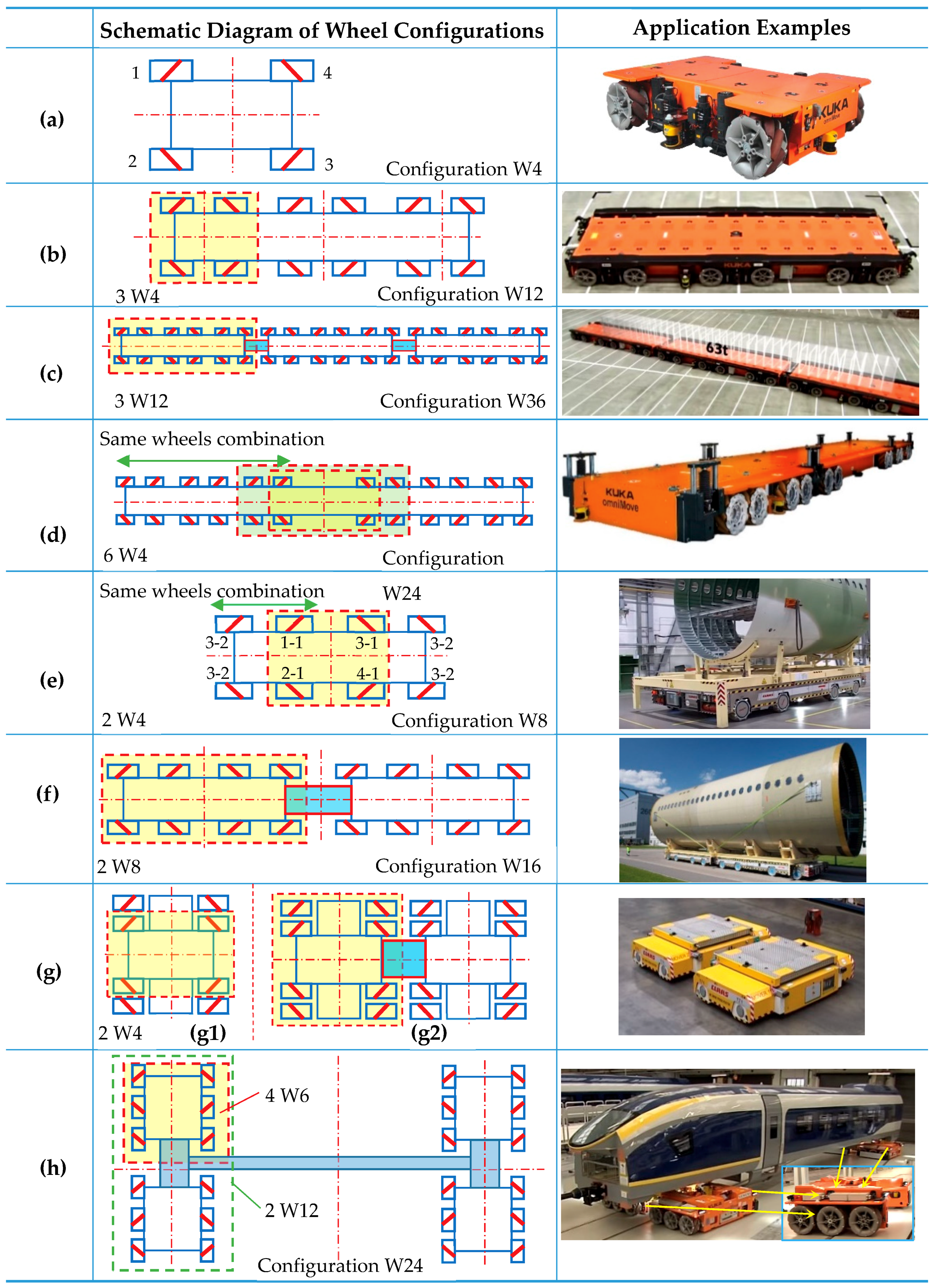 Symmetry 11 01268 g011