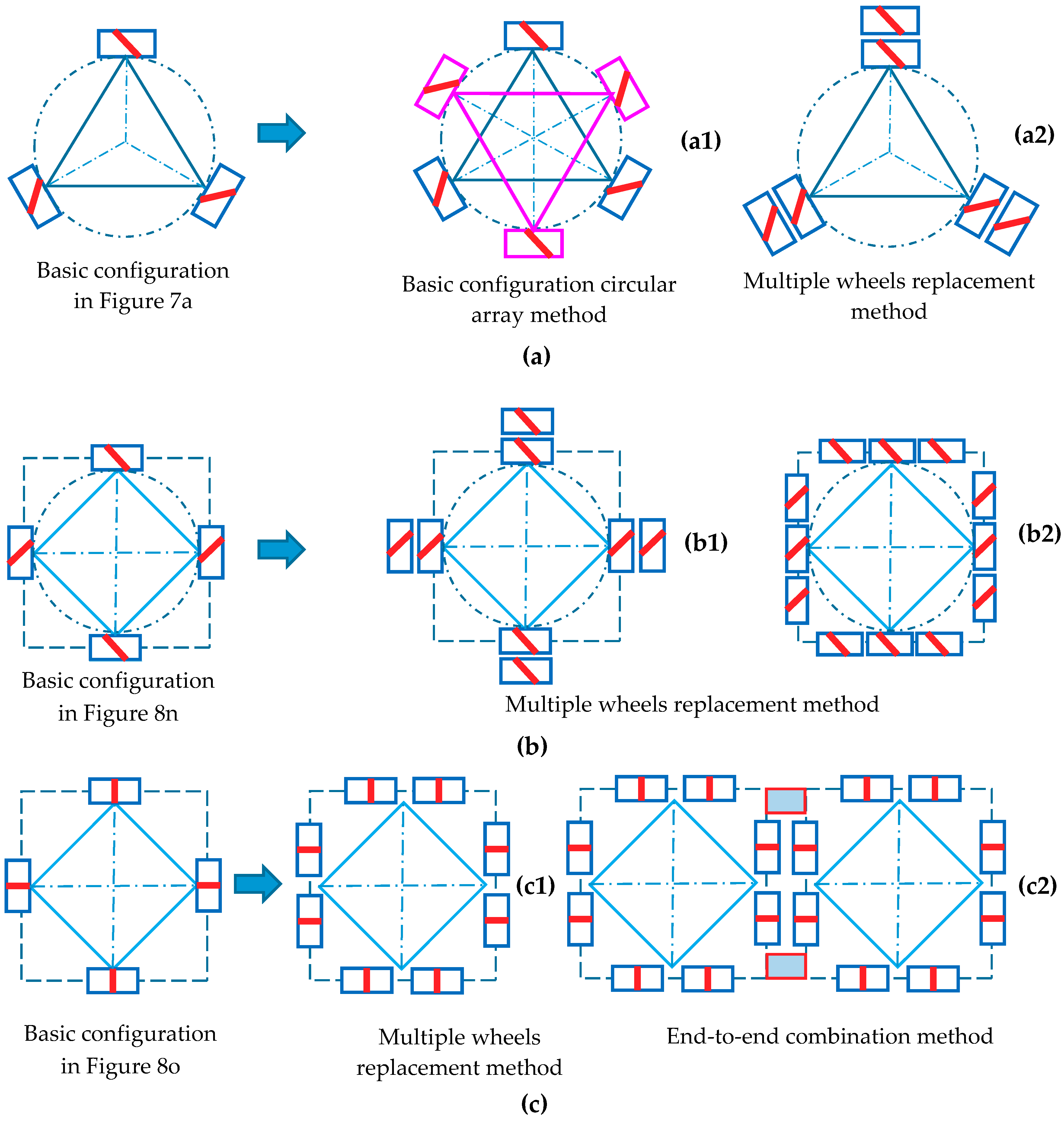 Symmetry 11 01268 g013