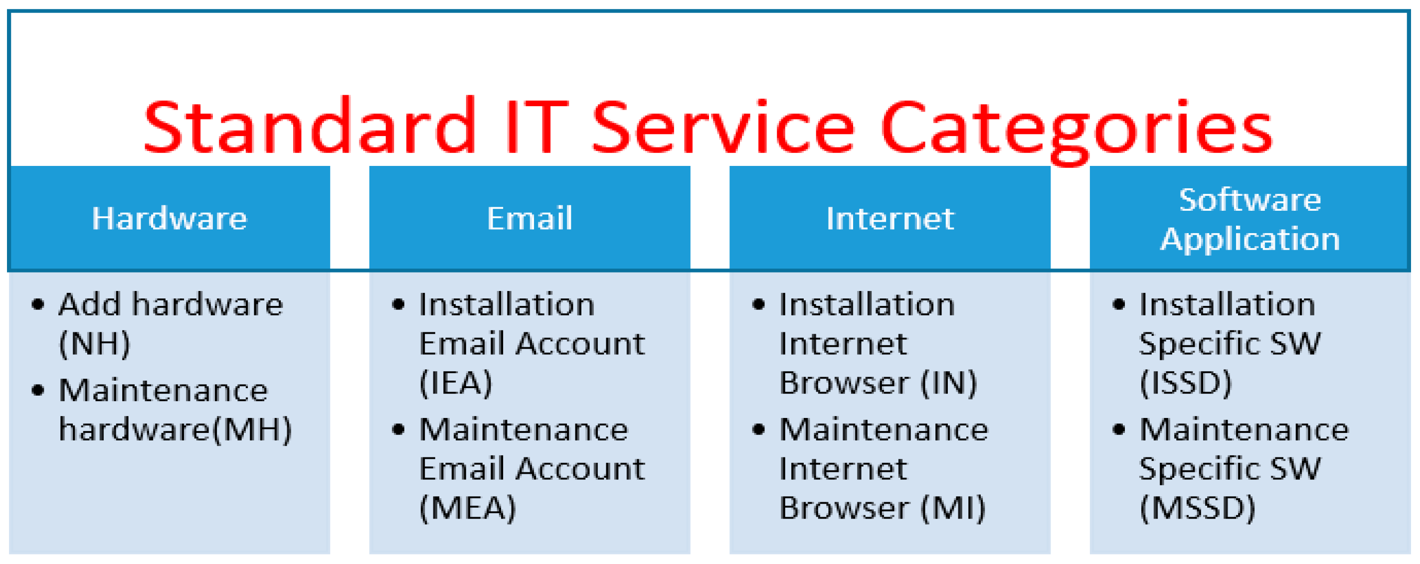 Symmetry 11 01269 g001