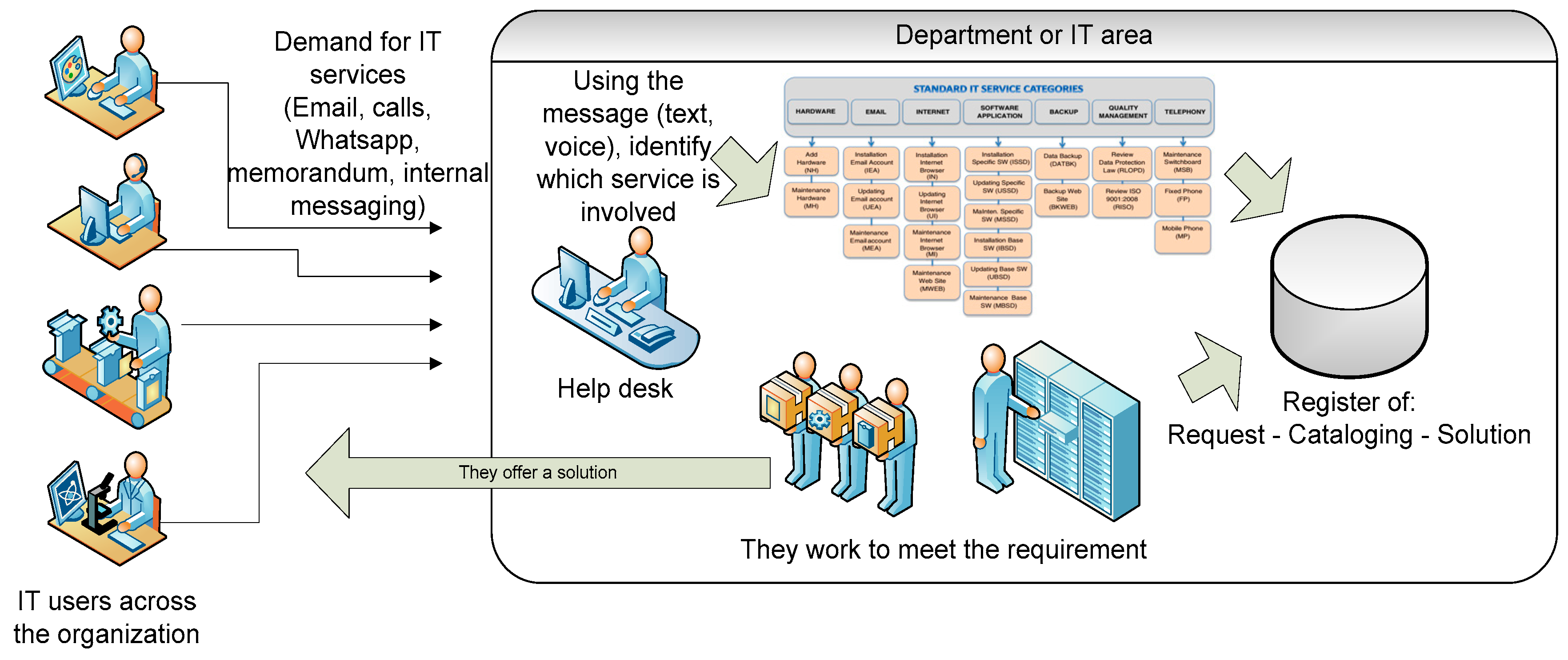 Symmetry 11 01269 g004