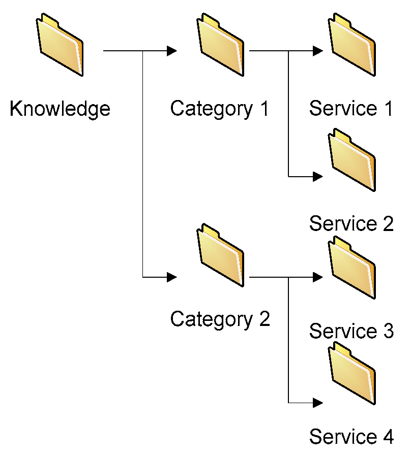 Symmetry 11 01269 g006