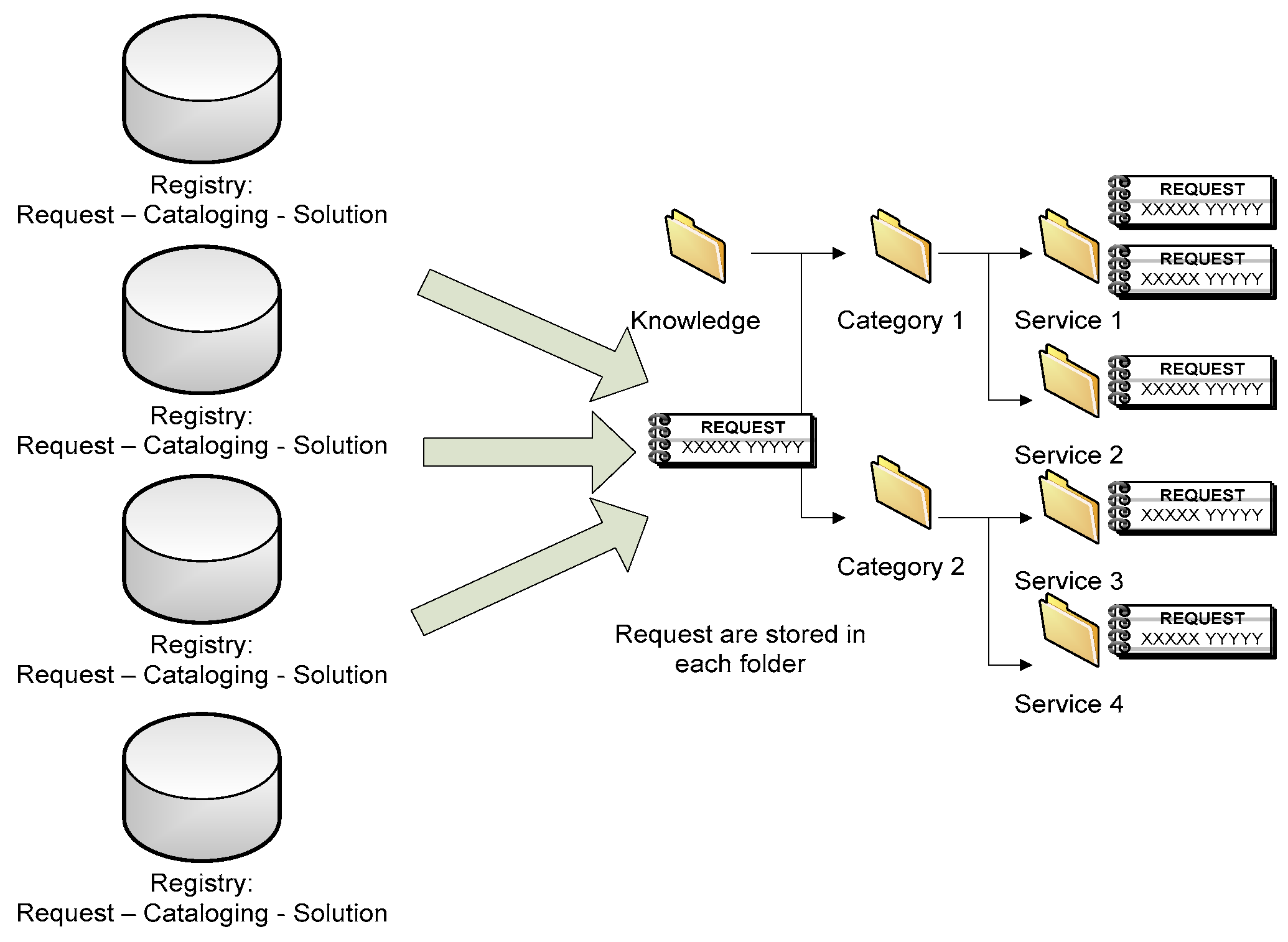 Symmetry 11 01269 g007