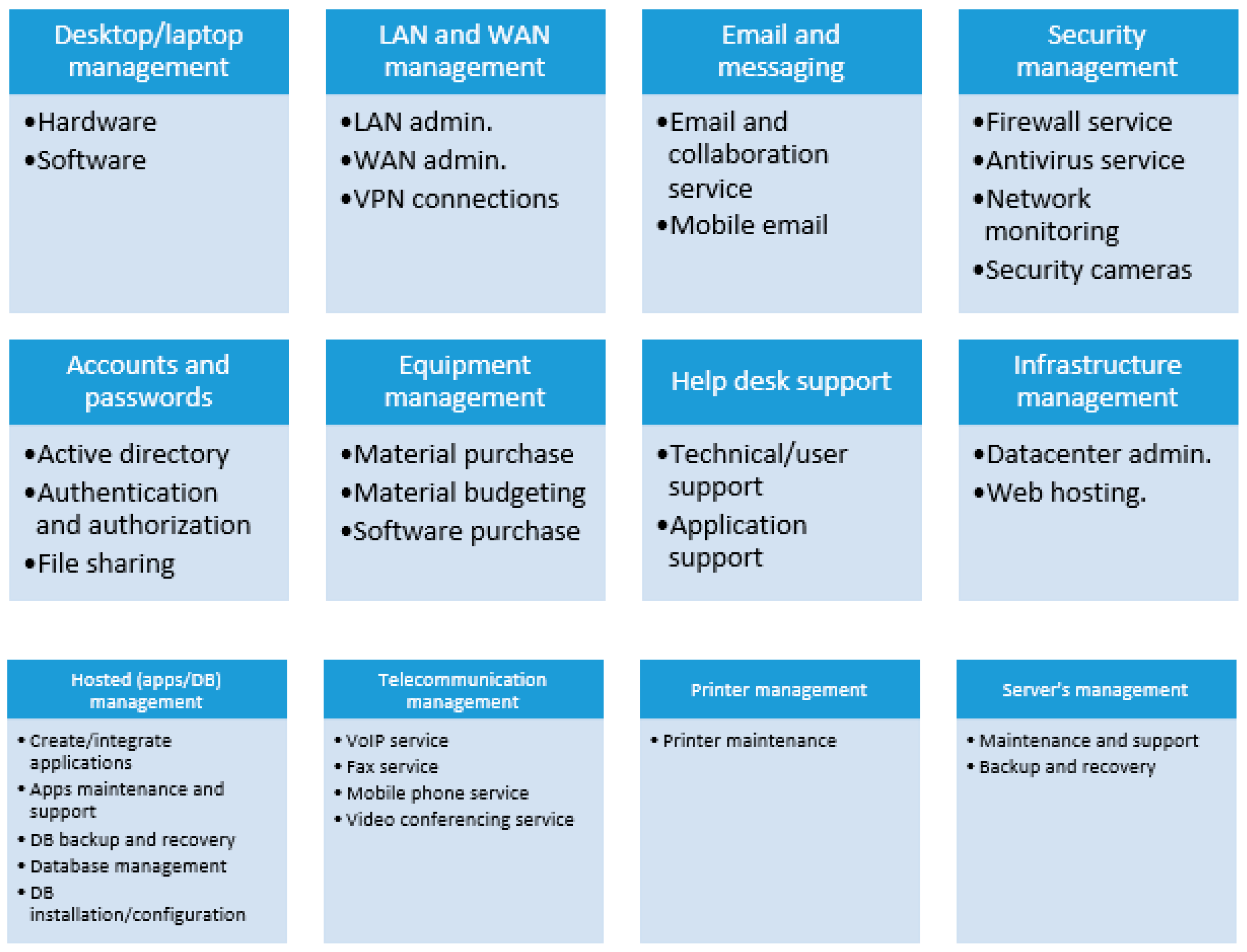Symmetry 11 01269 g008
