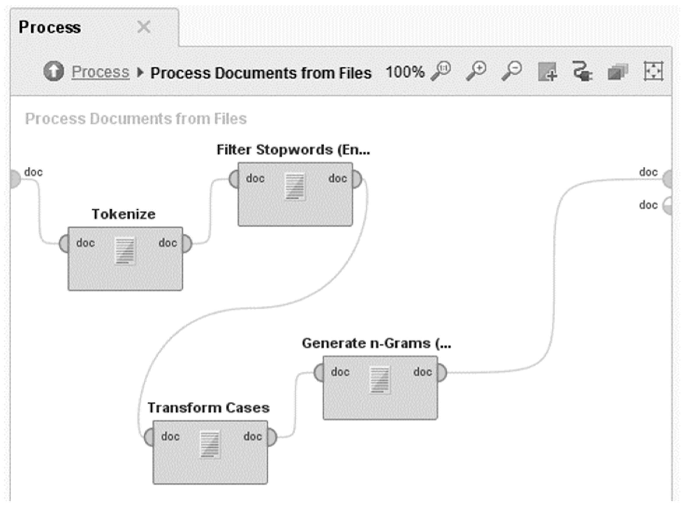 Symmetry 11 01269 g010