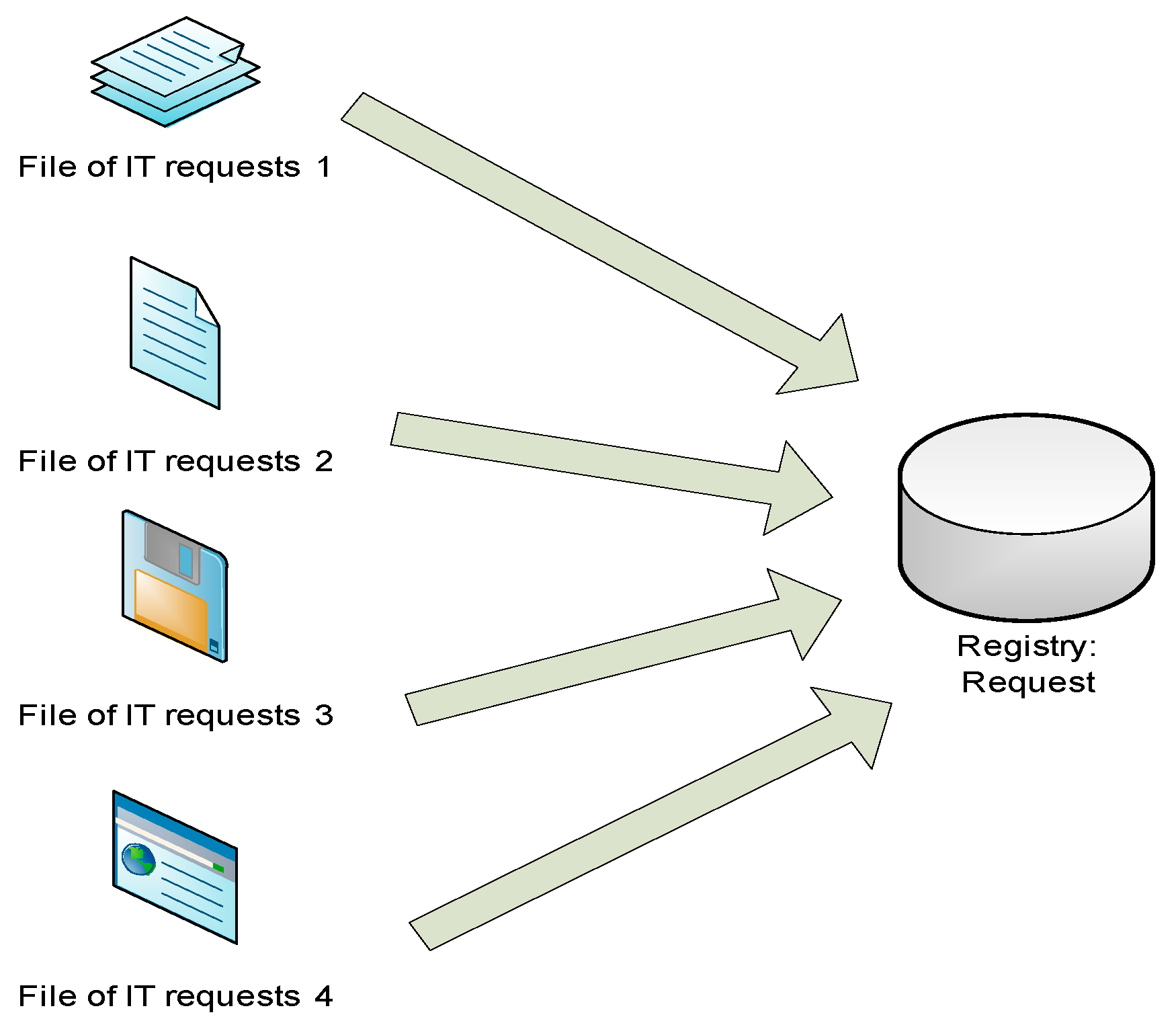 Symmetry 11 01269 g012