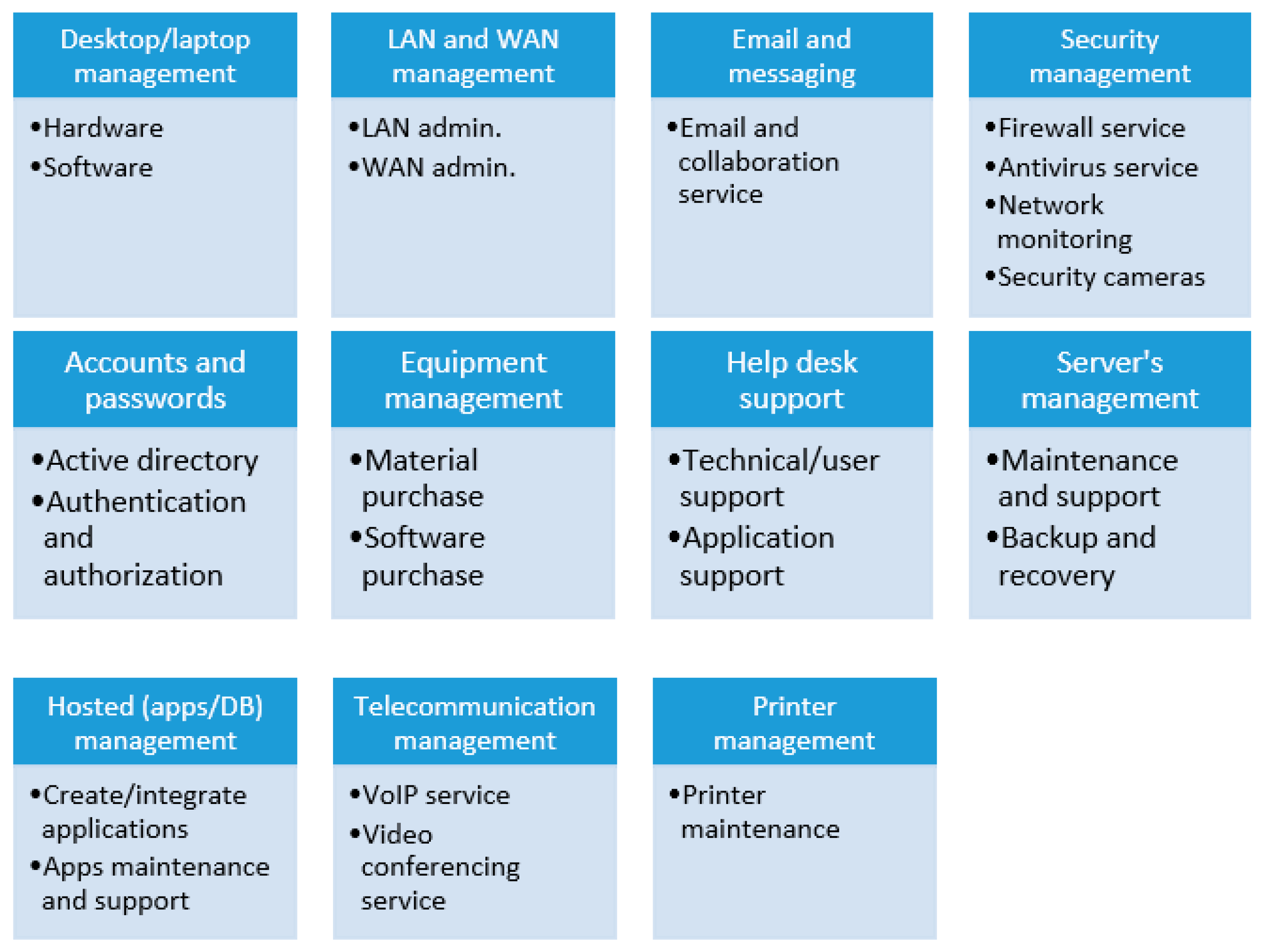 Symmetry 11 01269 g016