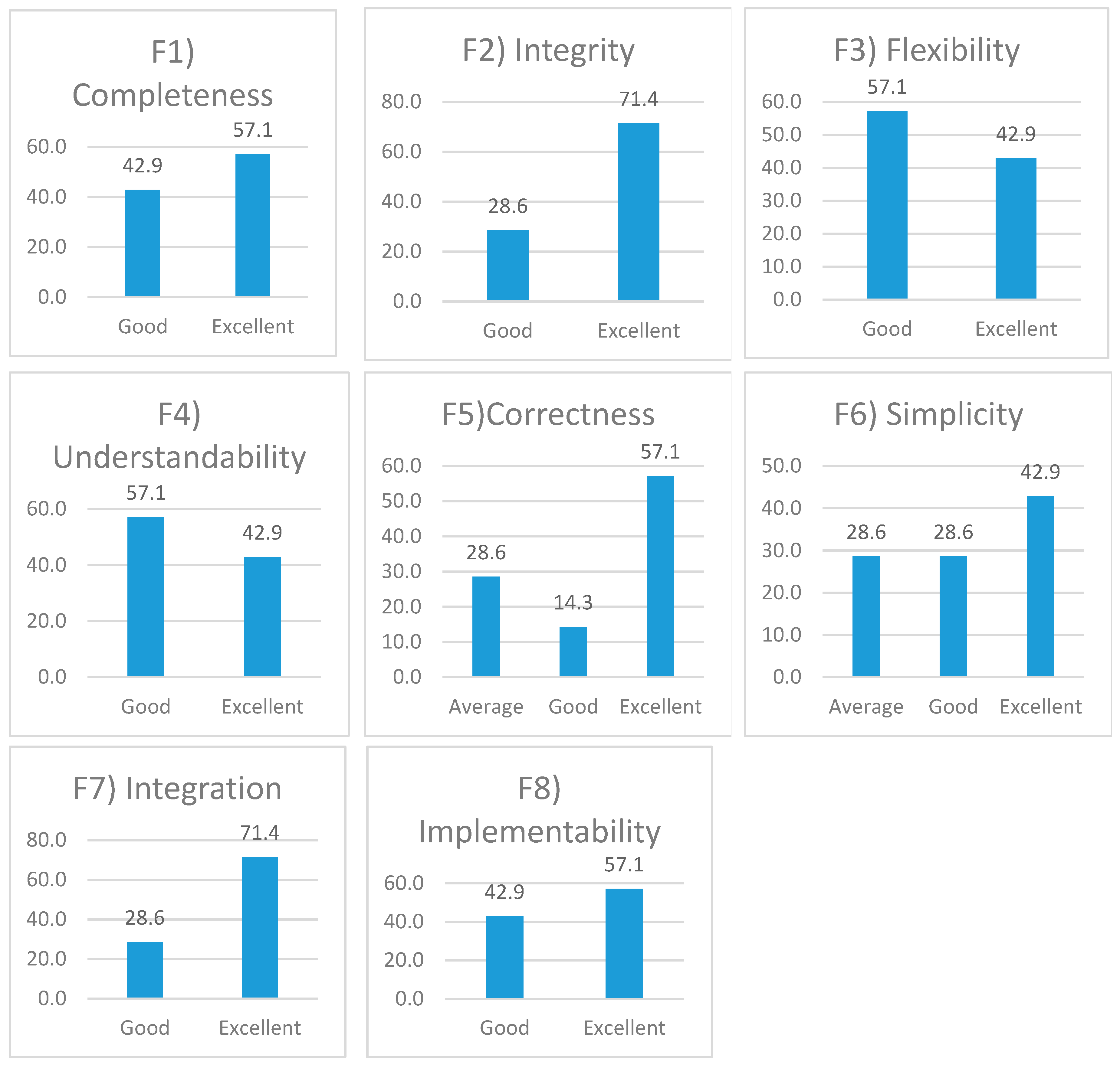 Symmetry 11 01269 g017