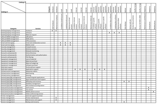 Symmetry 11 01269 g0a1