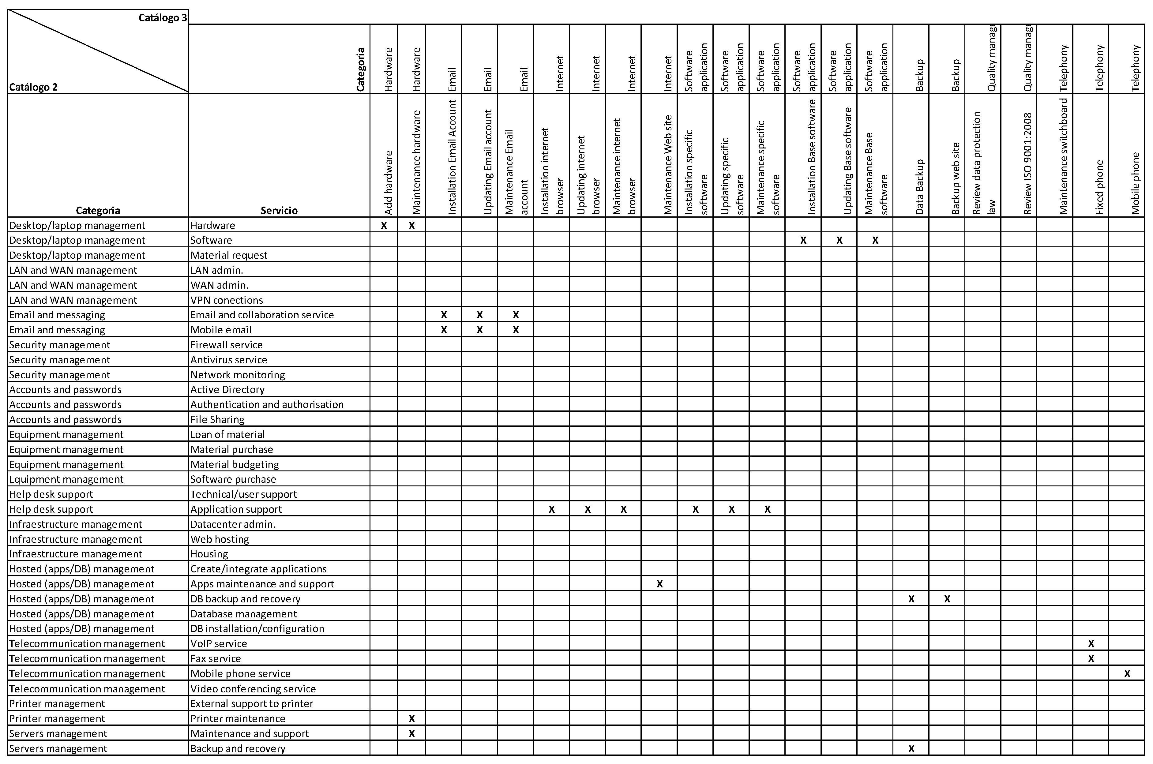 Symmetry 11 01269 g0a1