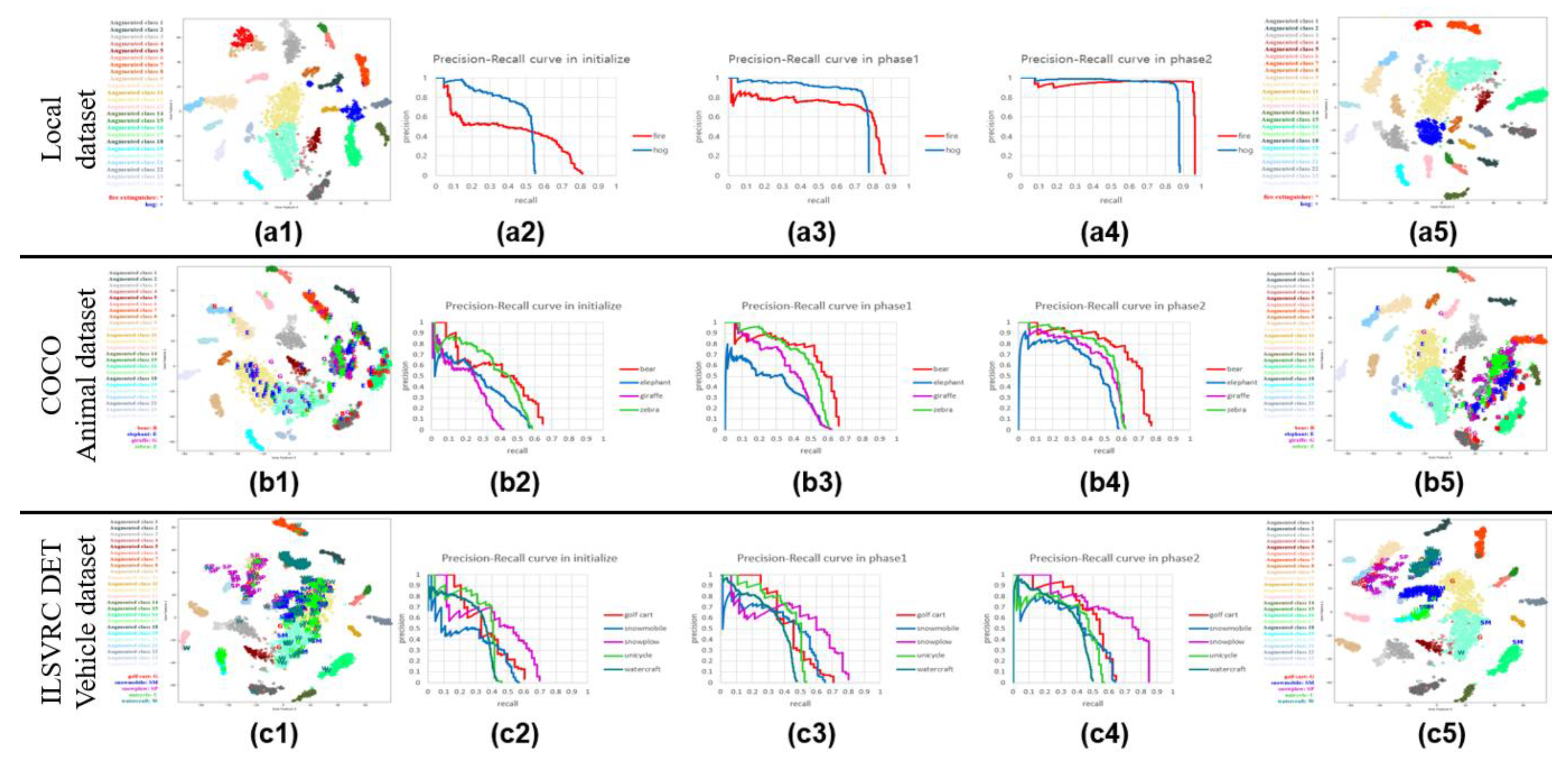 Symmetry 11 01271 g004 Symmetry 11 01271 g004