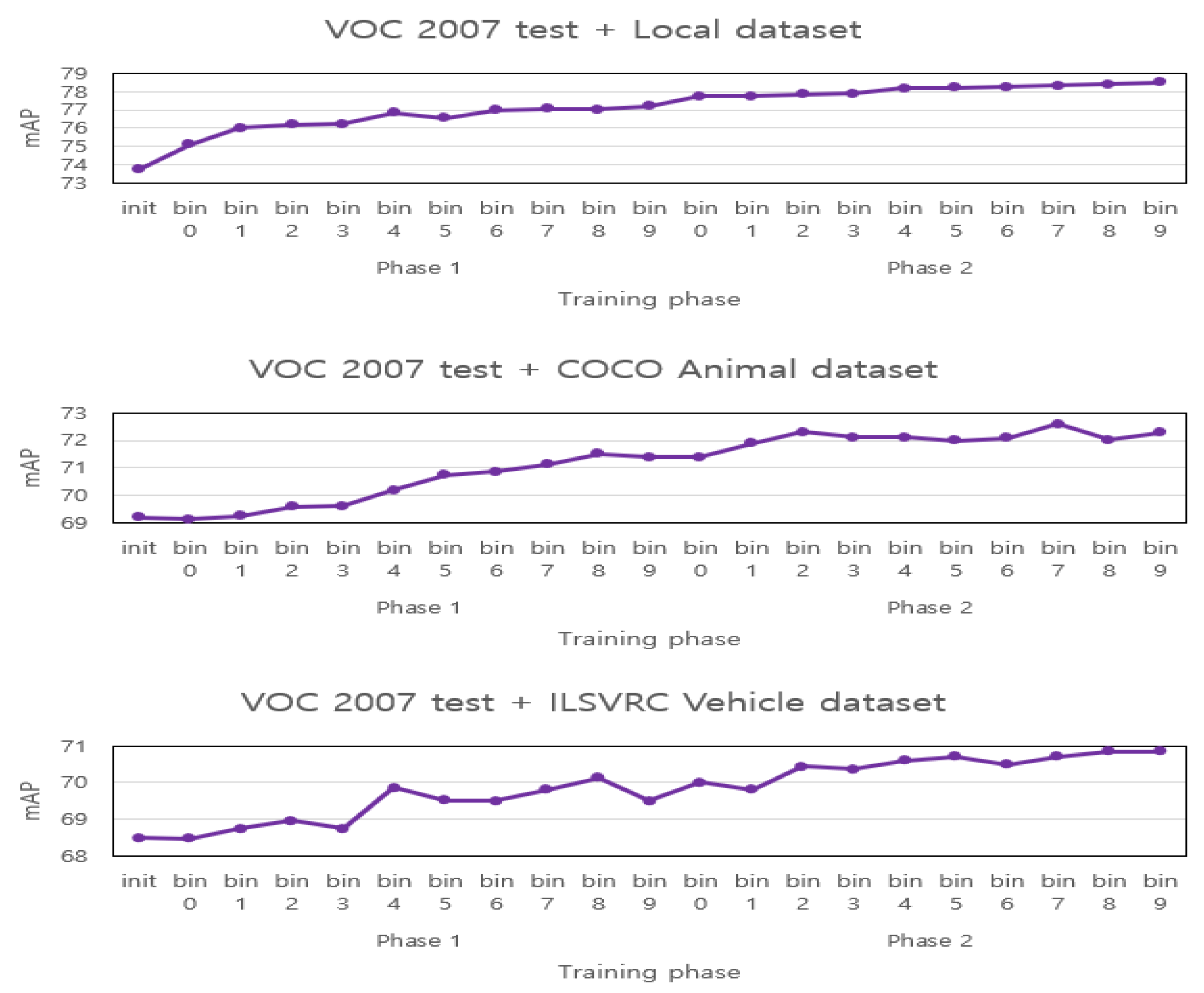 Symmetry 11 01271 g005 Symmetry 11 01271 g005