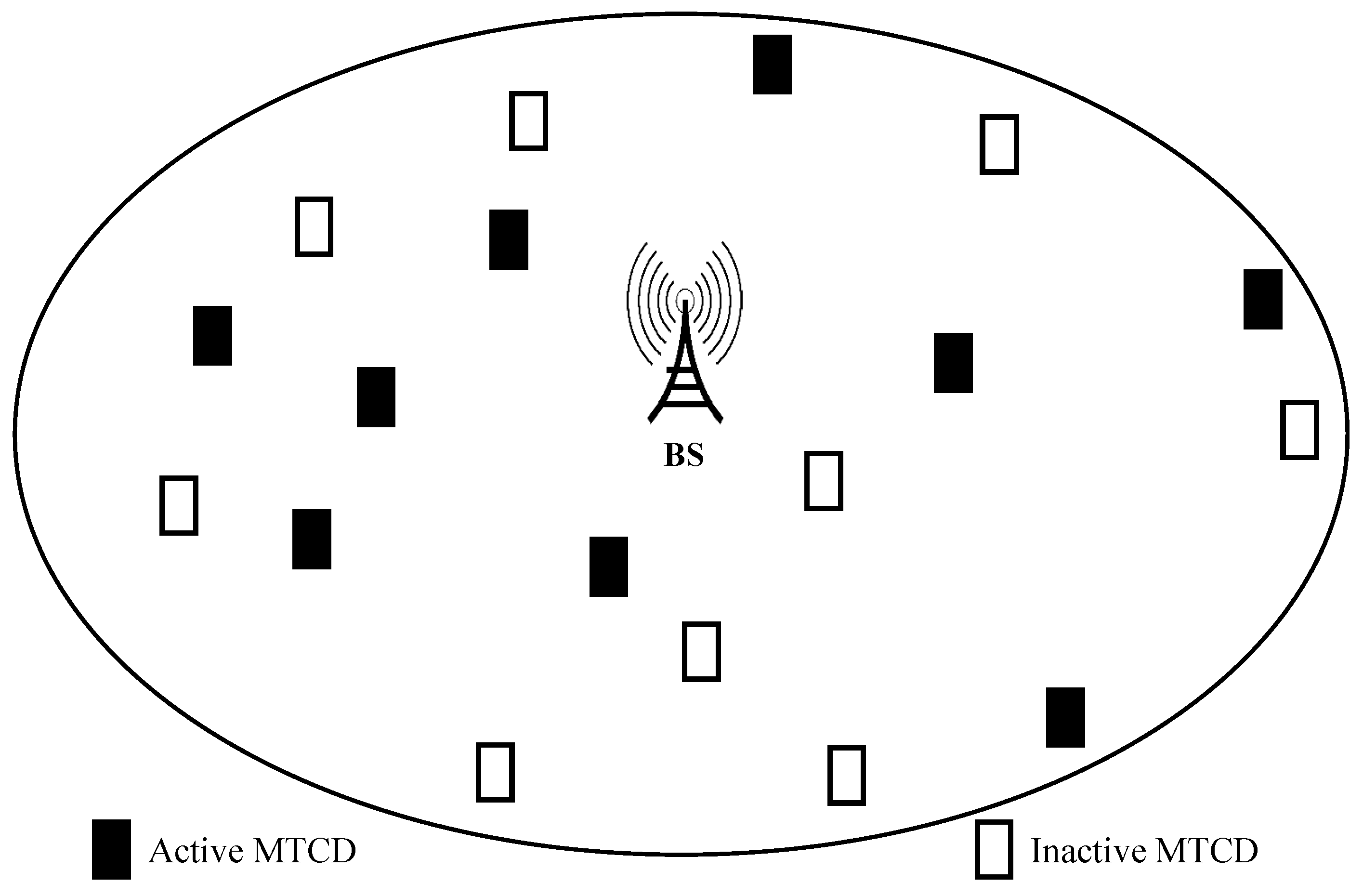 Symmetry 11 01272 g001 Symmetry 11 01272 g001