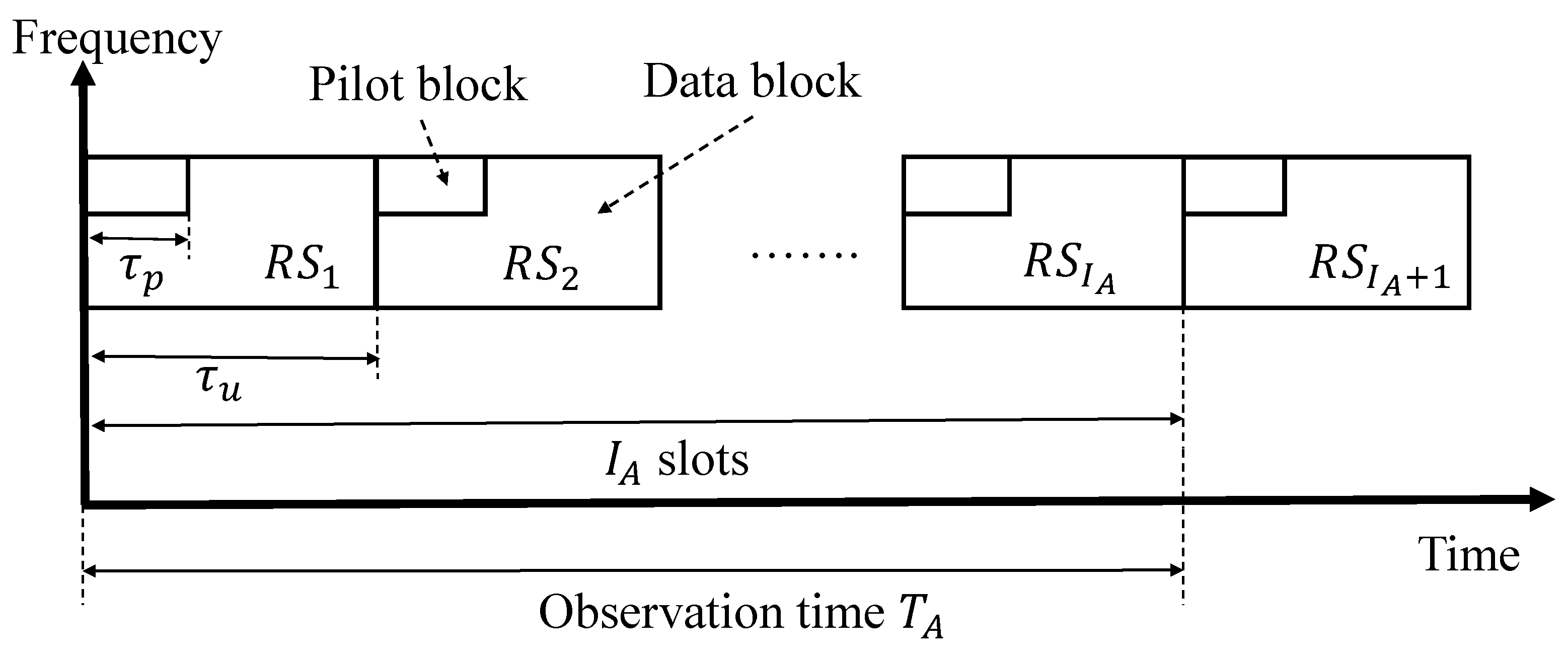 Symmetry 11 01272 g002 Symmetry 11 01272 g002