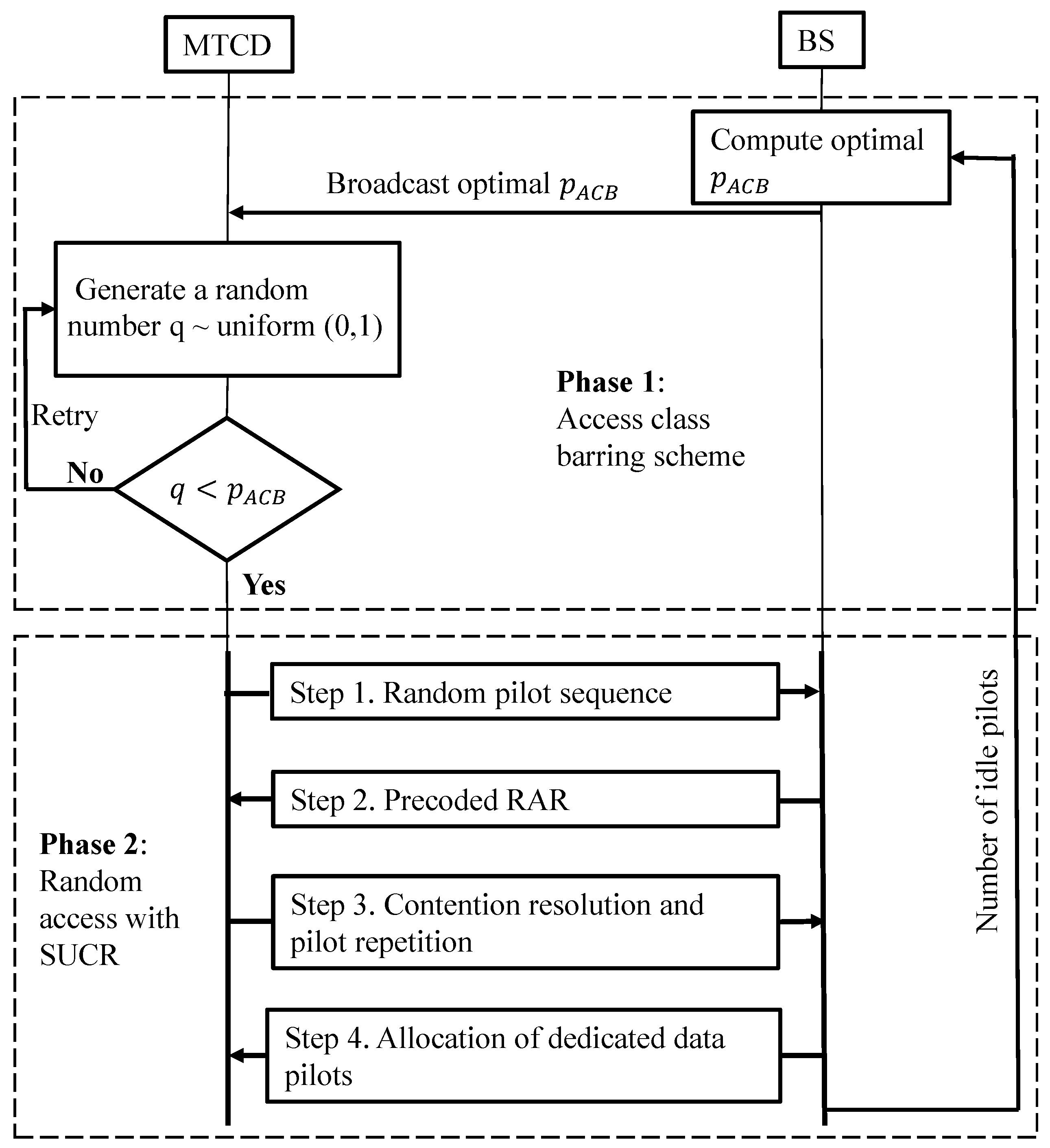 Symmetry 11 01272 g003 Symmetry 11 01272 g003