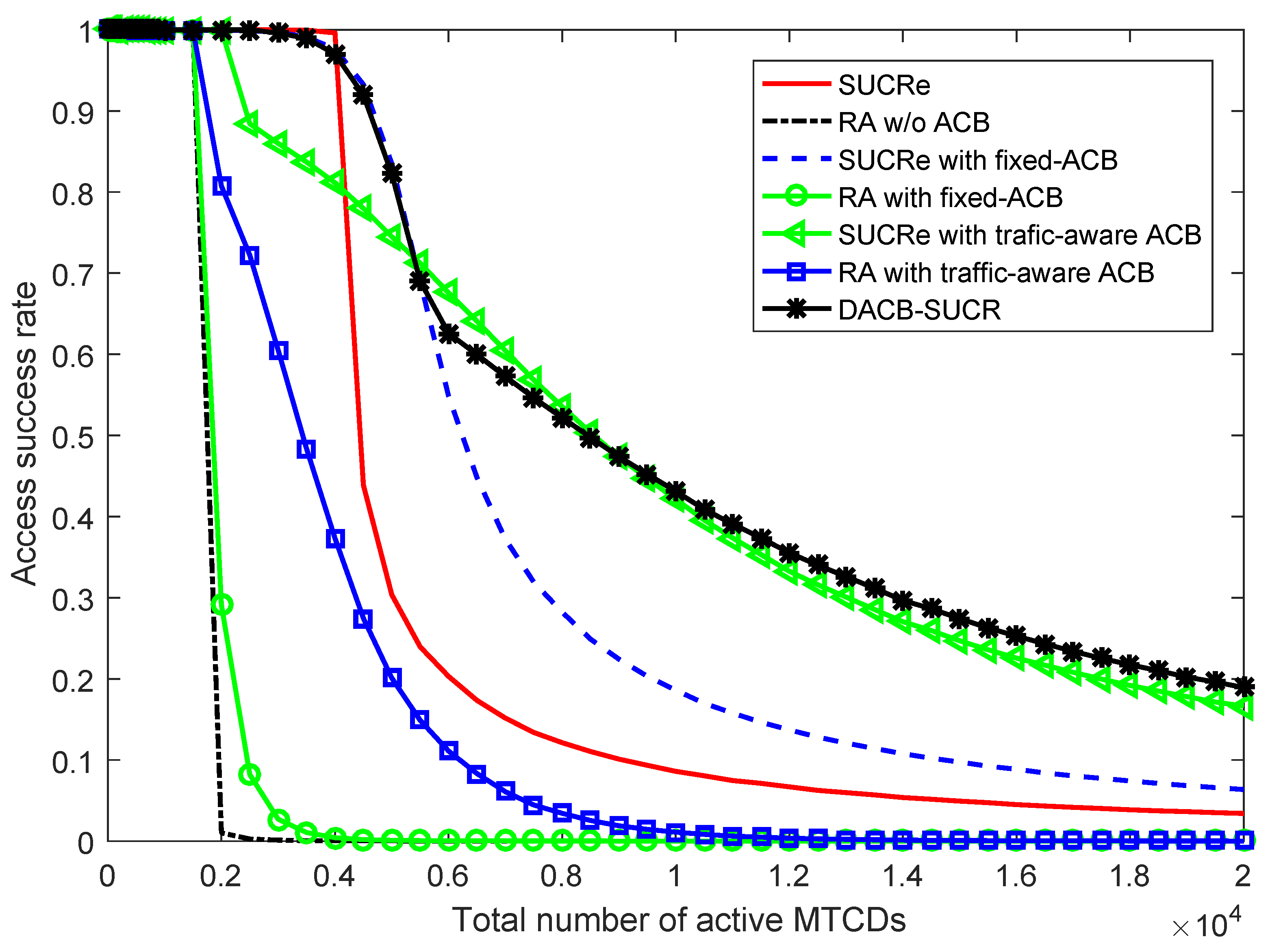 Symmetry 11 01272 g004 Symmetry 11 01272 g004