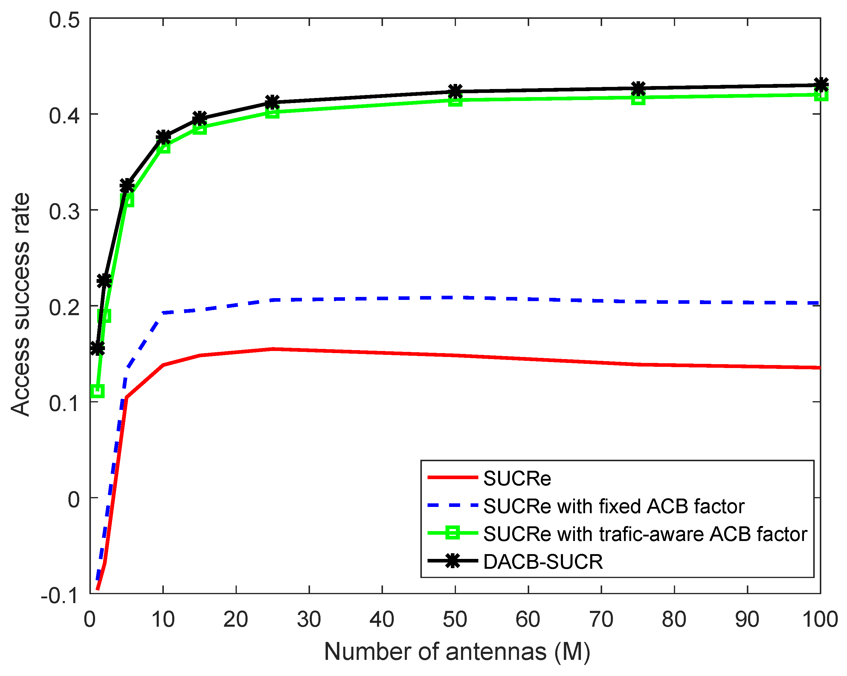 Symmetry 11 01272 g005 Symmetry 11 01272 g005