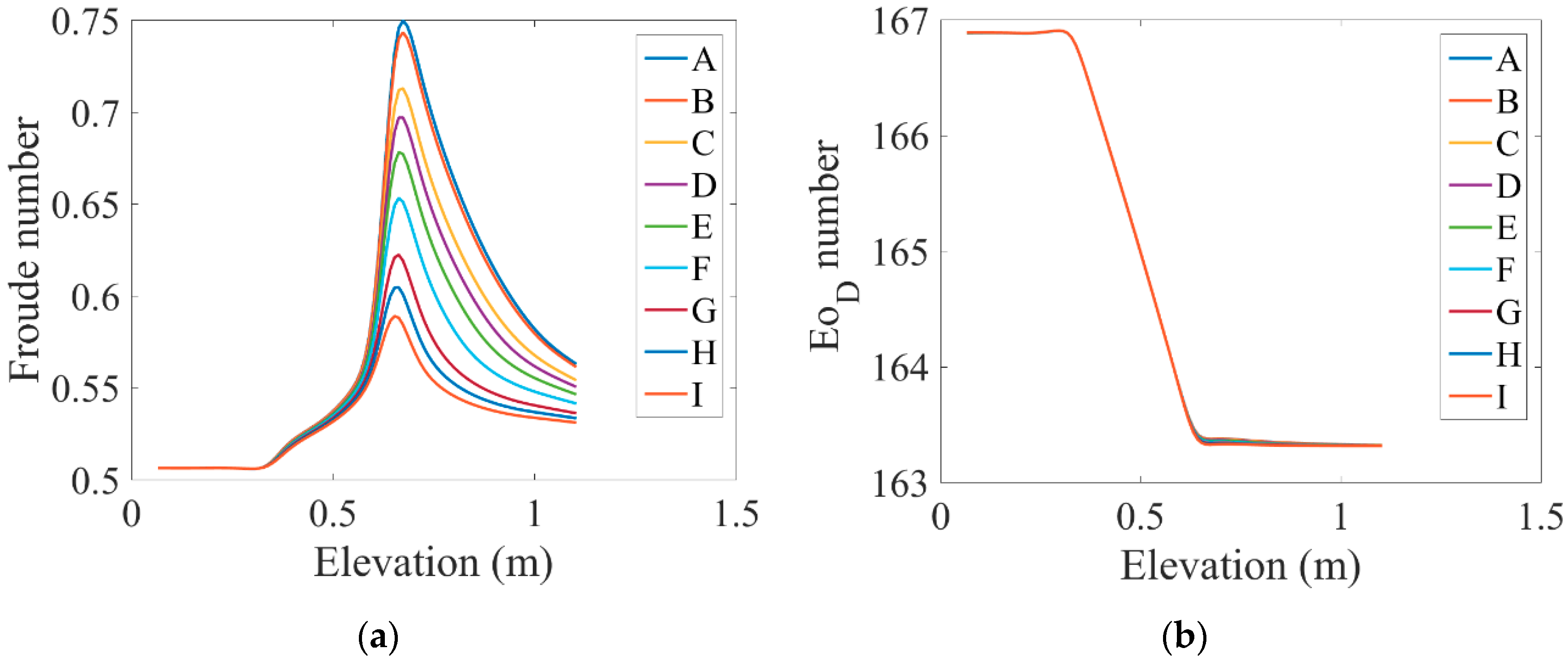 Symmetry 11 01275 g004