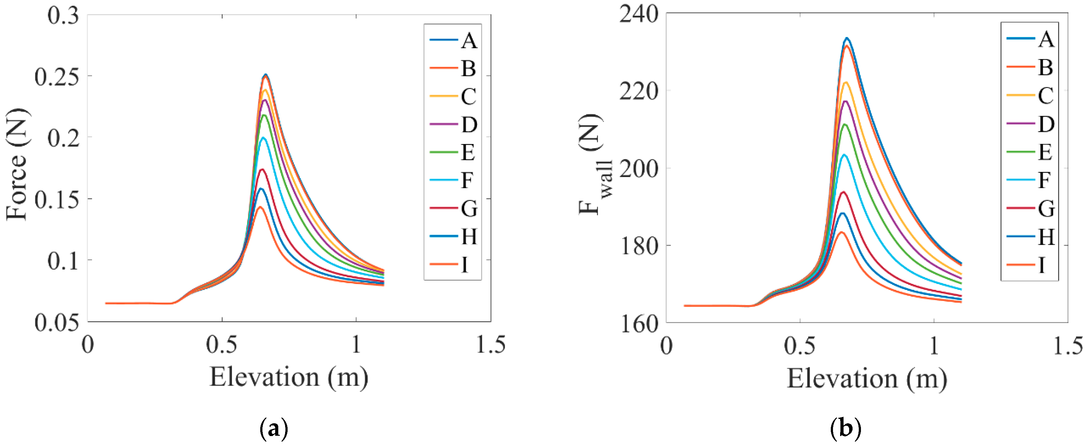 Symmetry 11 01275 g005a
