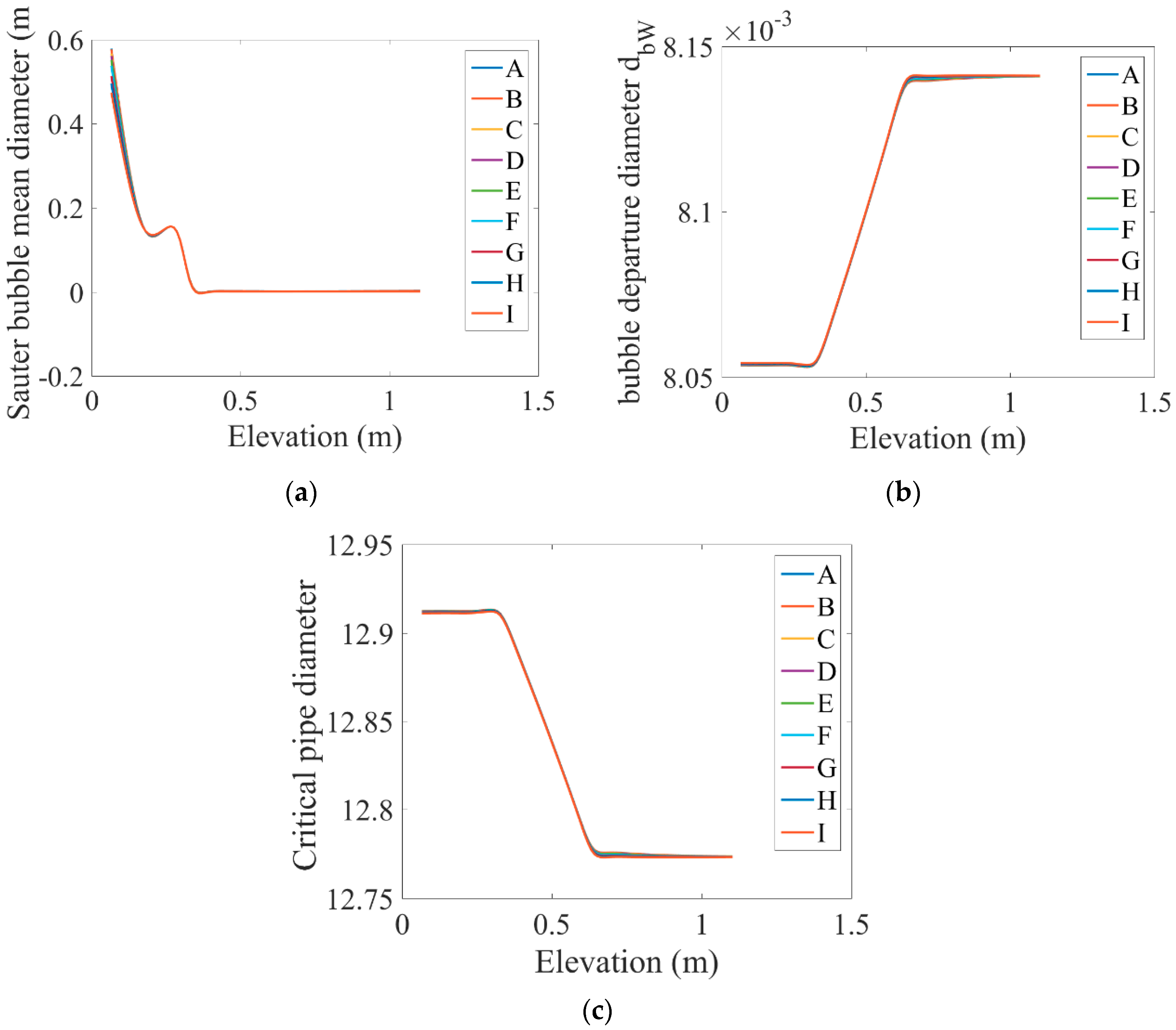 Symmetry 11 01275 g007