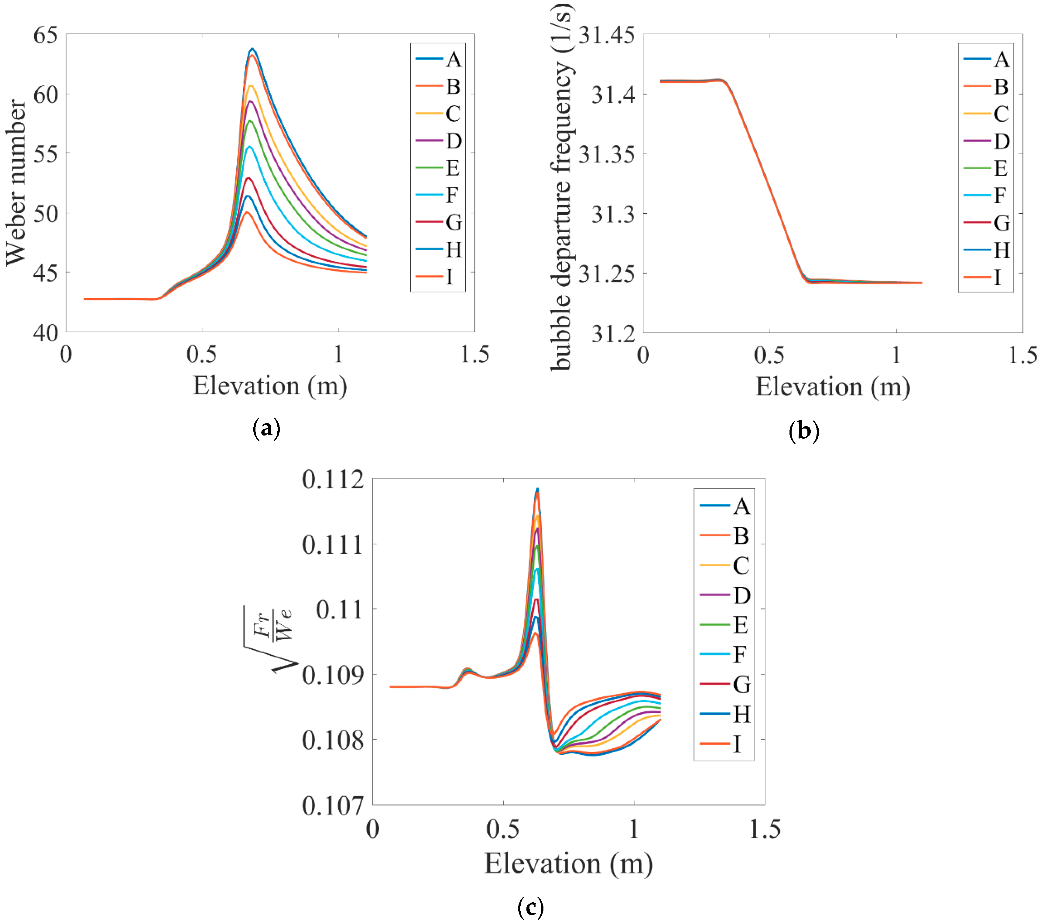 Symmetry 11 01275 g009