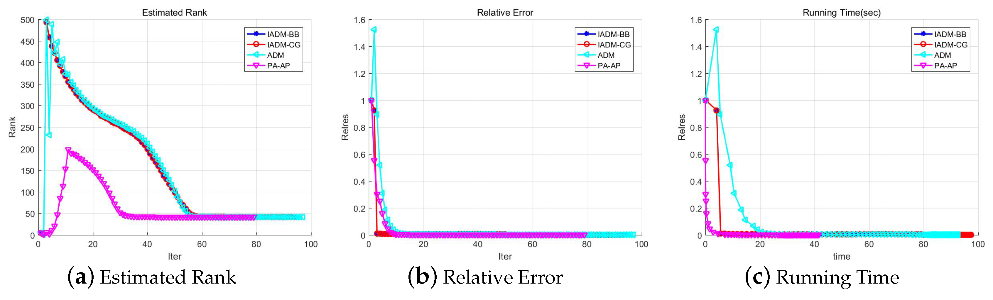 Symmetry 11 01277 g002