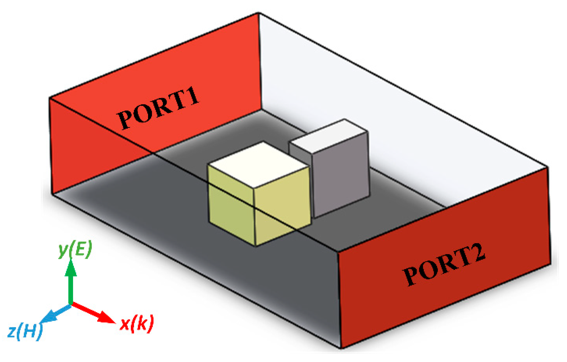 Symmetry 11 01285 g001