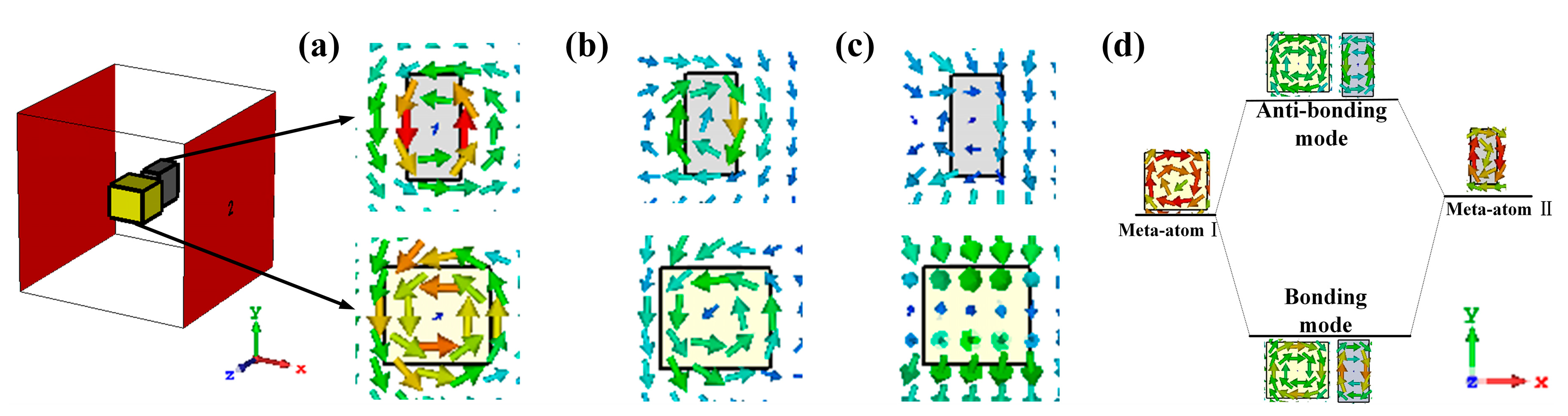 Symmetry 11 01285 g003