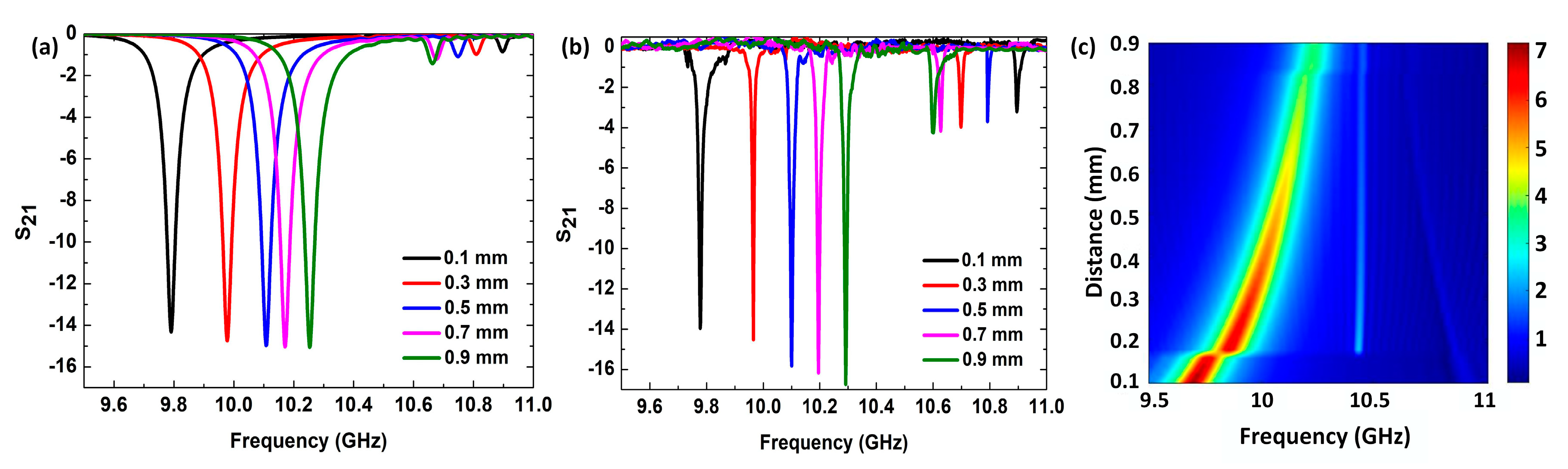 Symmetry 11 01285 g005