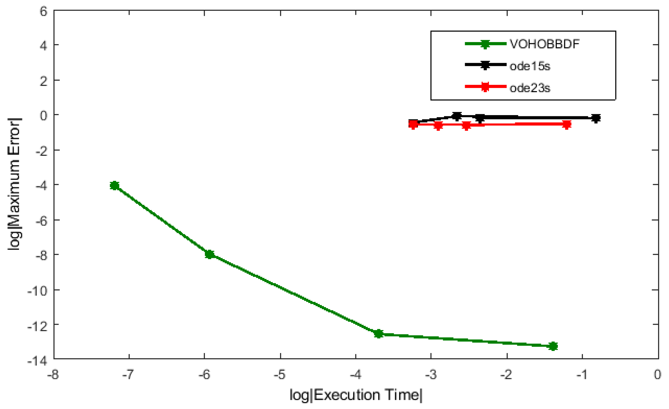 Symmetry 11 01289 g001