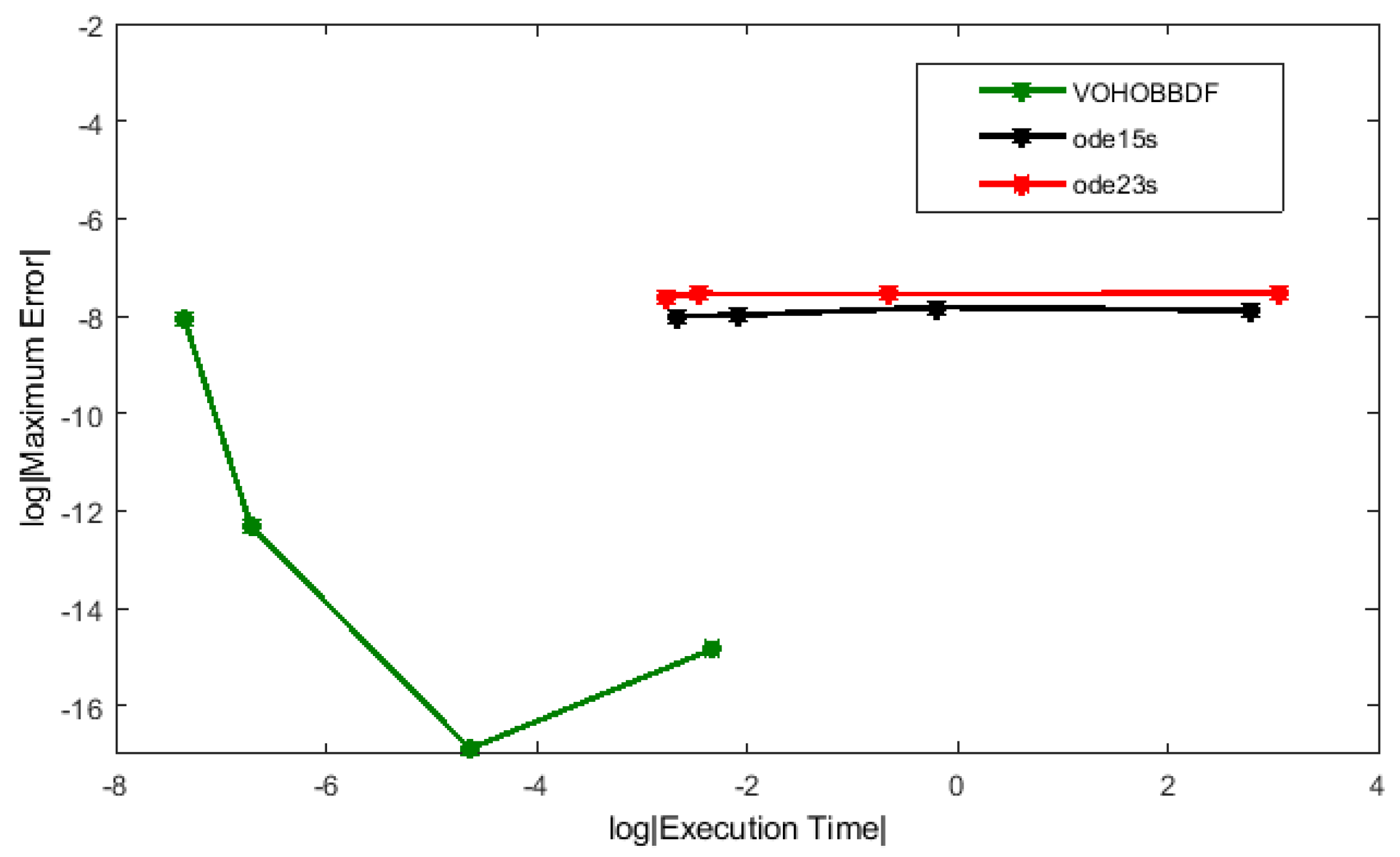 Symmetry 11 01289 g002
