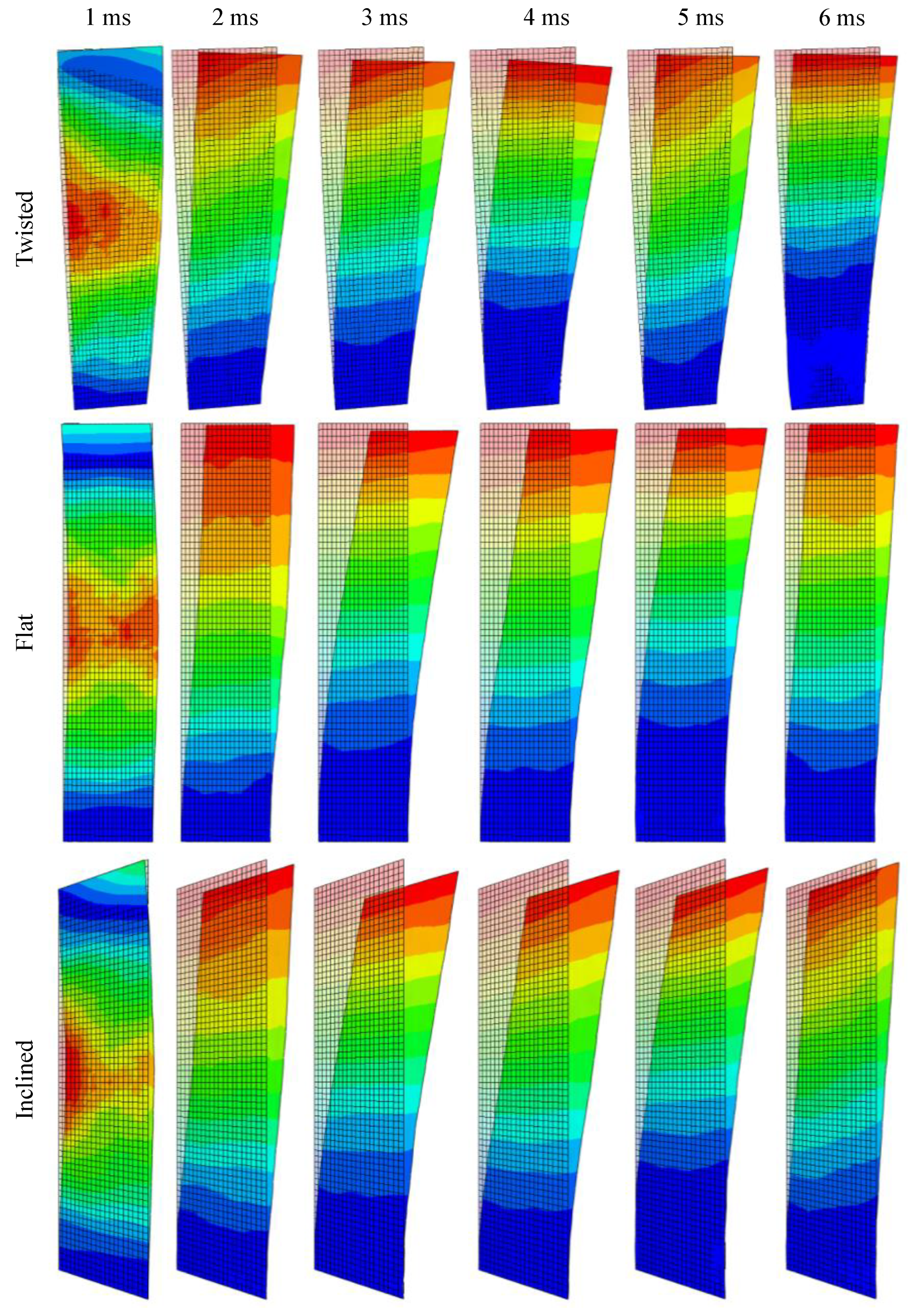 Symmetry 11 01292 g008 Symmetry 11 01292 g008