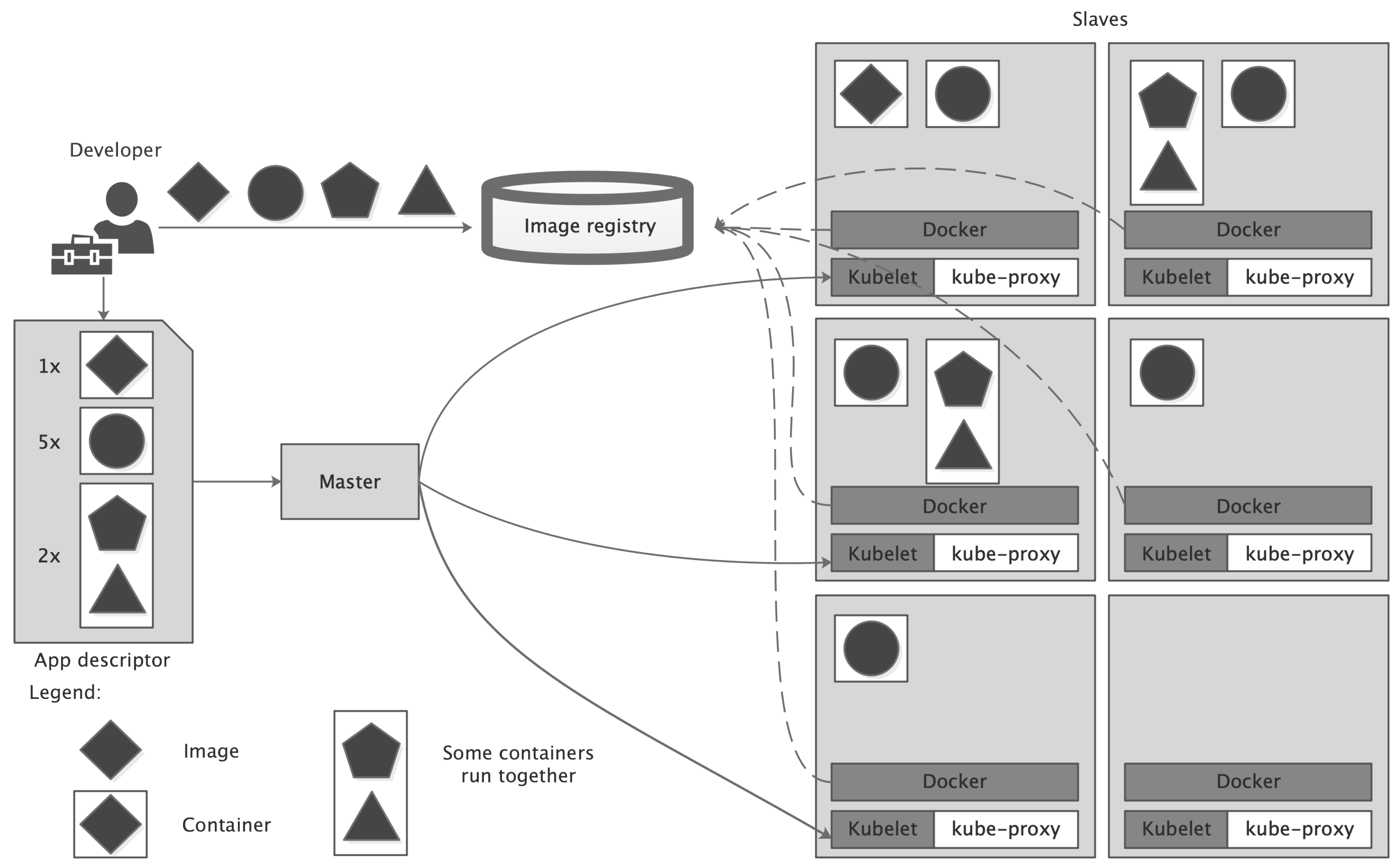 Symmetry 11 01297 g003