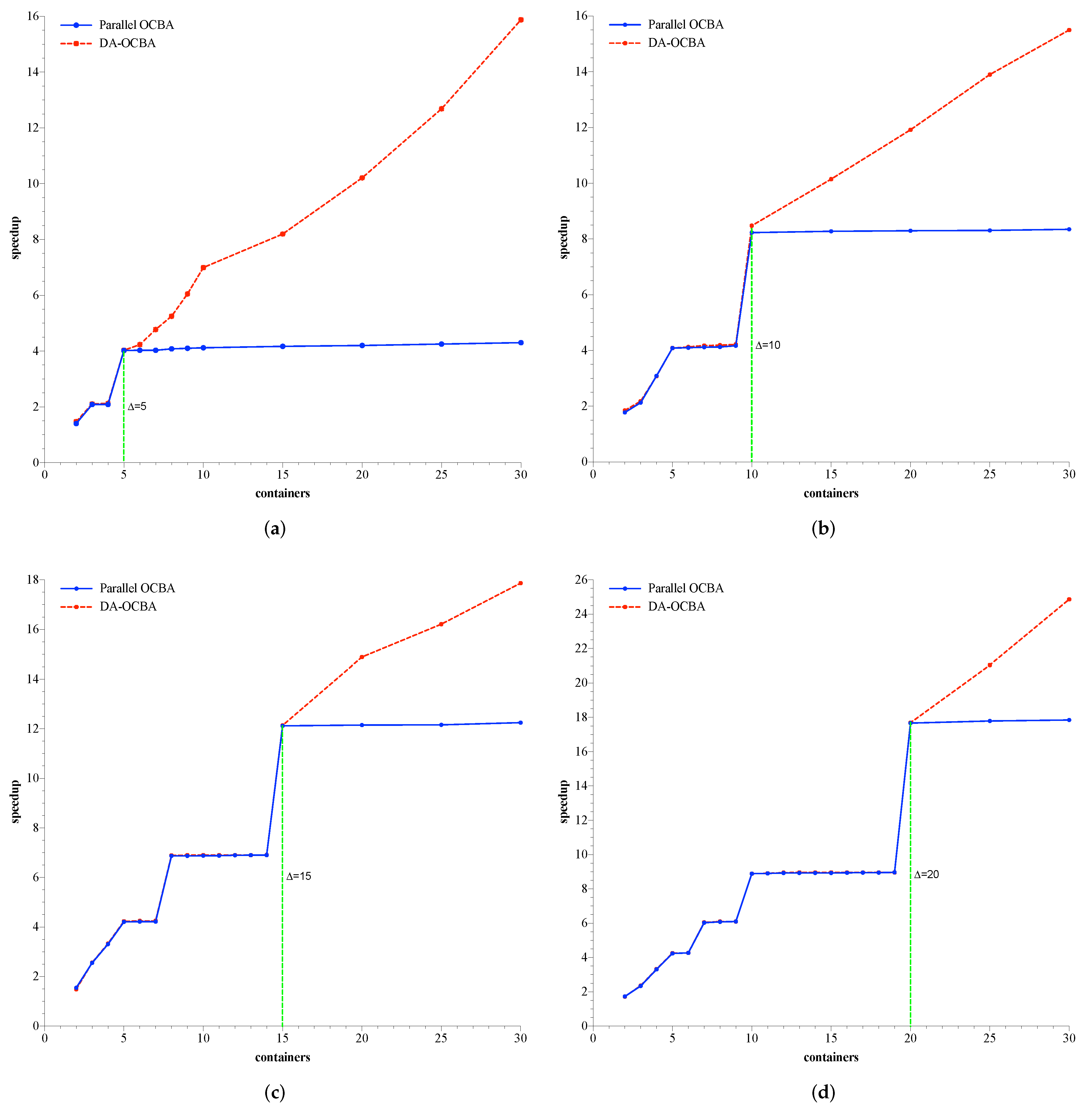 Symmetry 11 01297 g004