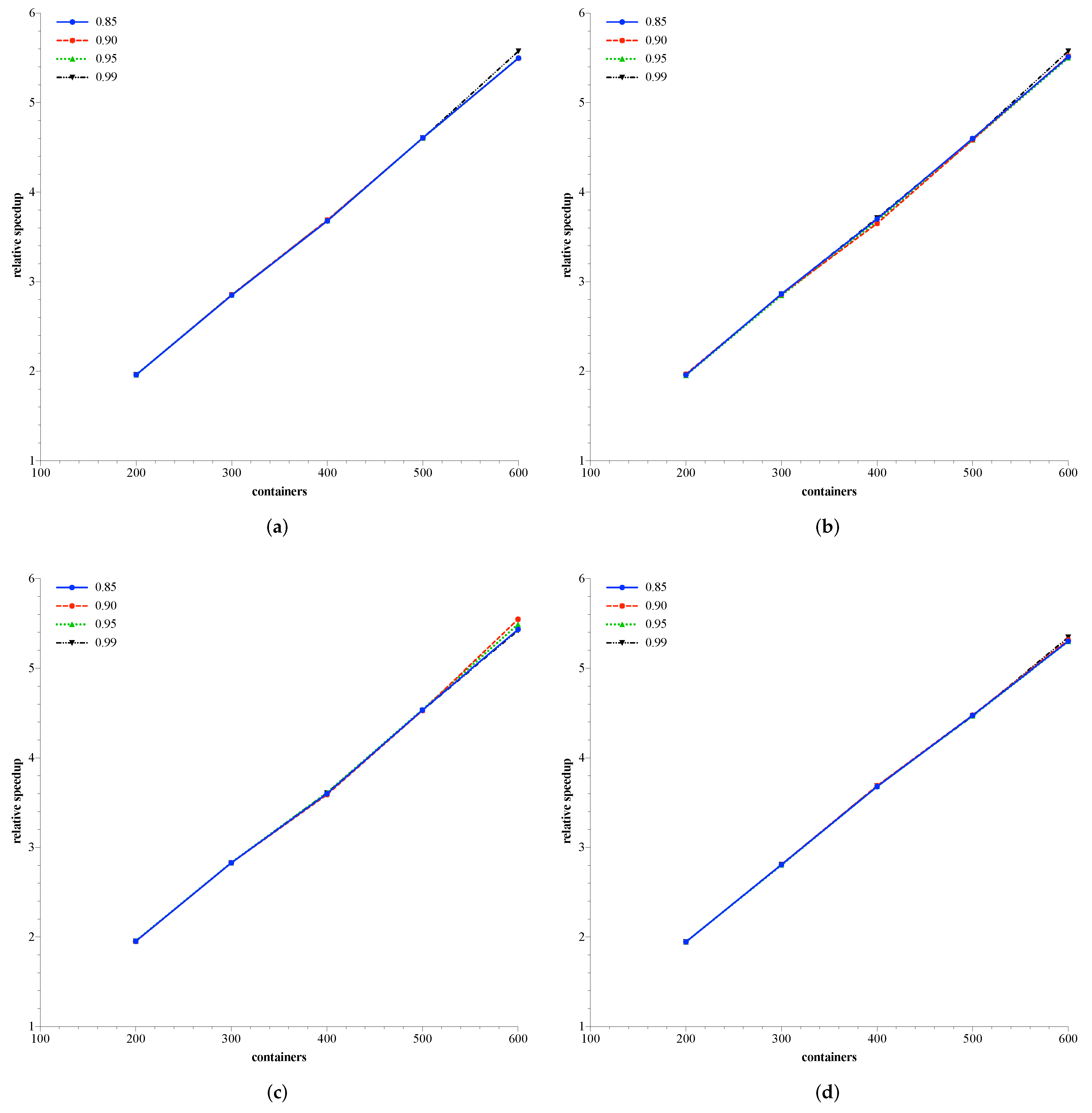 Symmetry 11 01297 g006
