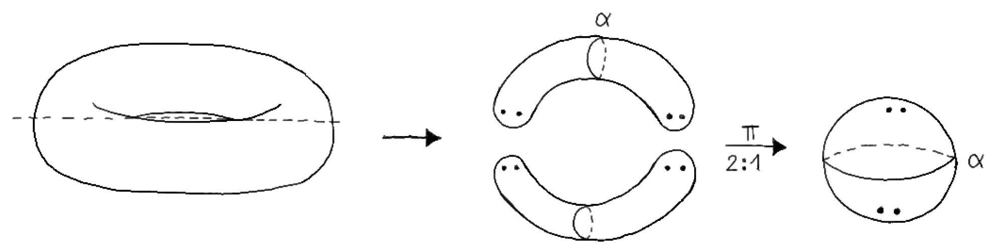 Symmetry 11 01298 g001