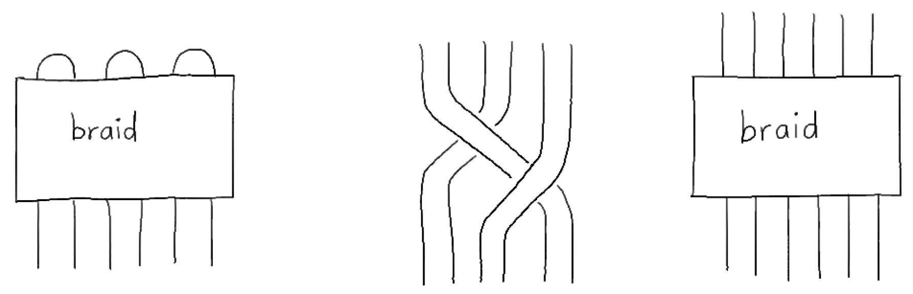 Symmetry 11 01298 g007