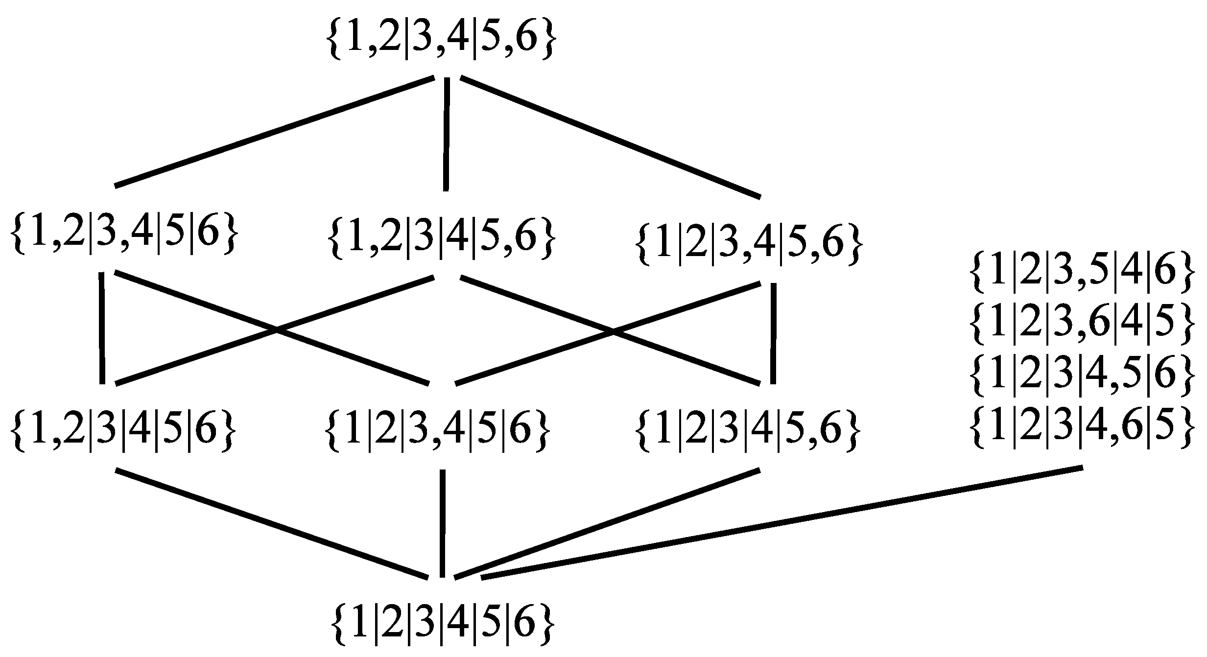 Symmetry 11 01300 g002 Symmetry 11 01300 g002