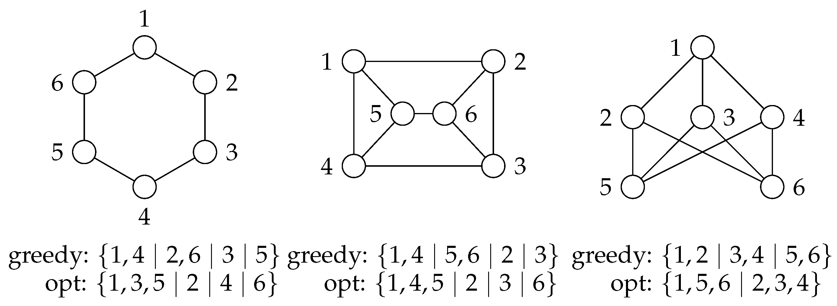 Symmetry 11 01300 g004 Symmetry 11 01300 g004