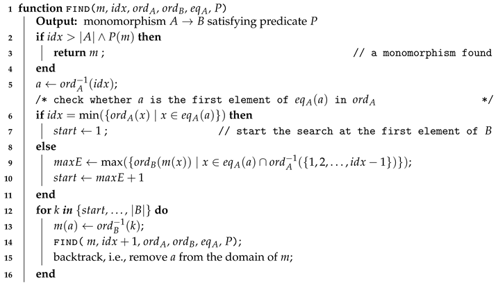 Symmetry 11 01300 i001 Symmetry 11 01300 i001