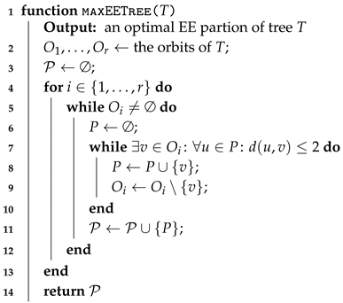Symmetry 11 01300 i005 Symmetry 11 01300 i005