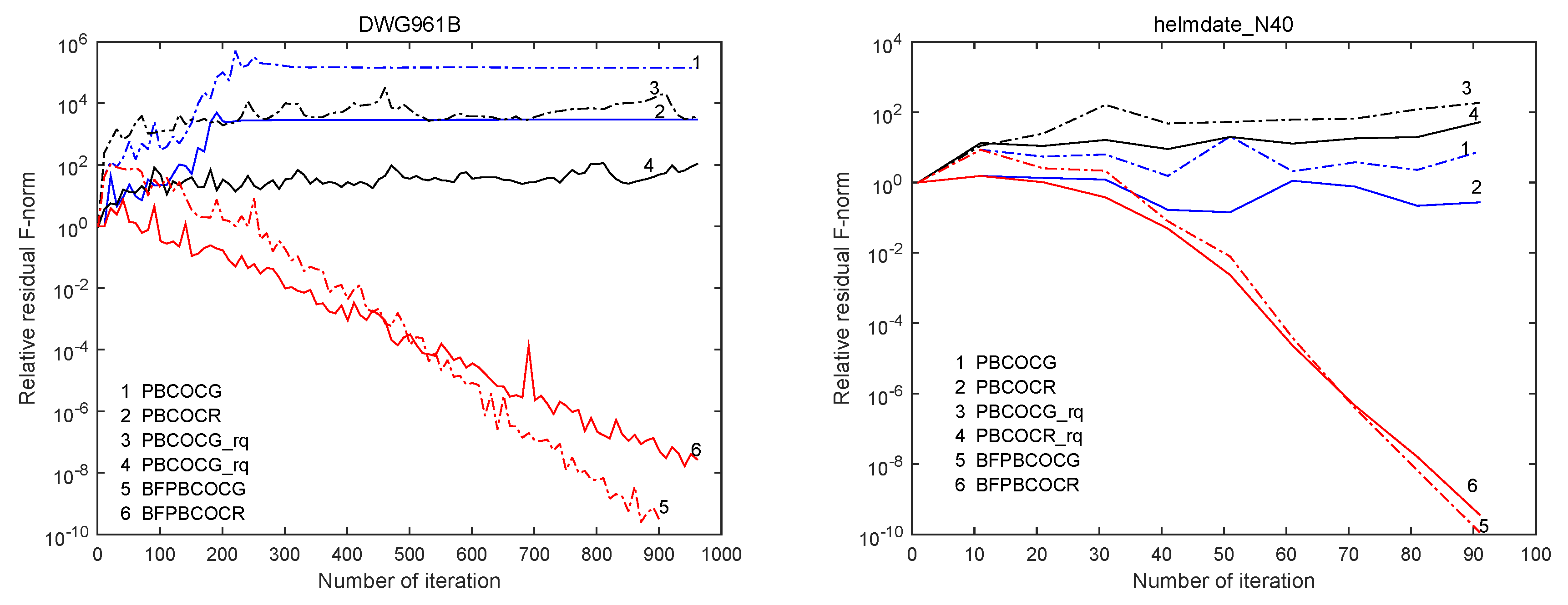Symmetry 11 01302 g001 Symmetry 11 01302 g001