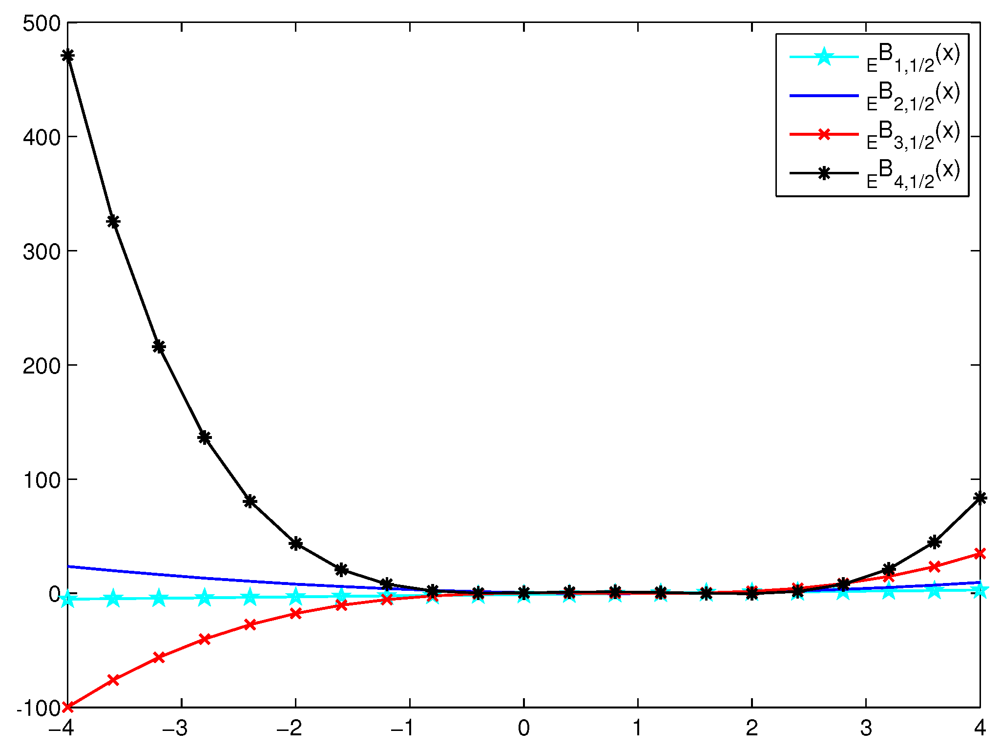 Symmetry 11 01307 g001