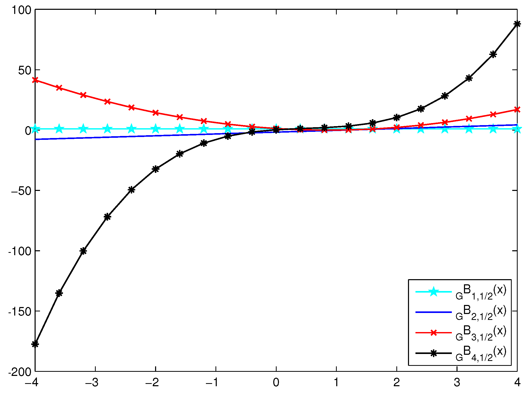 Symmetry 11 01307 g002