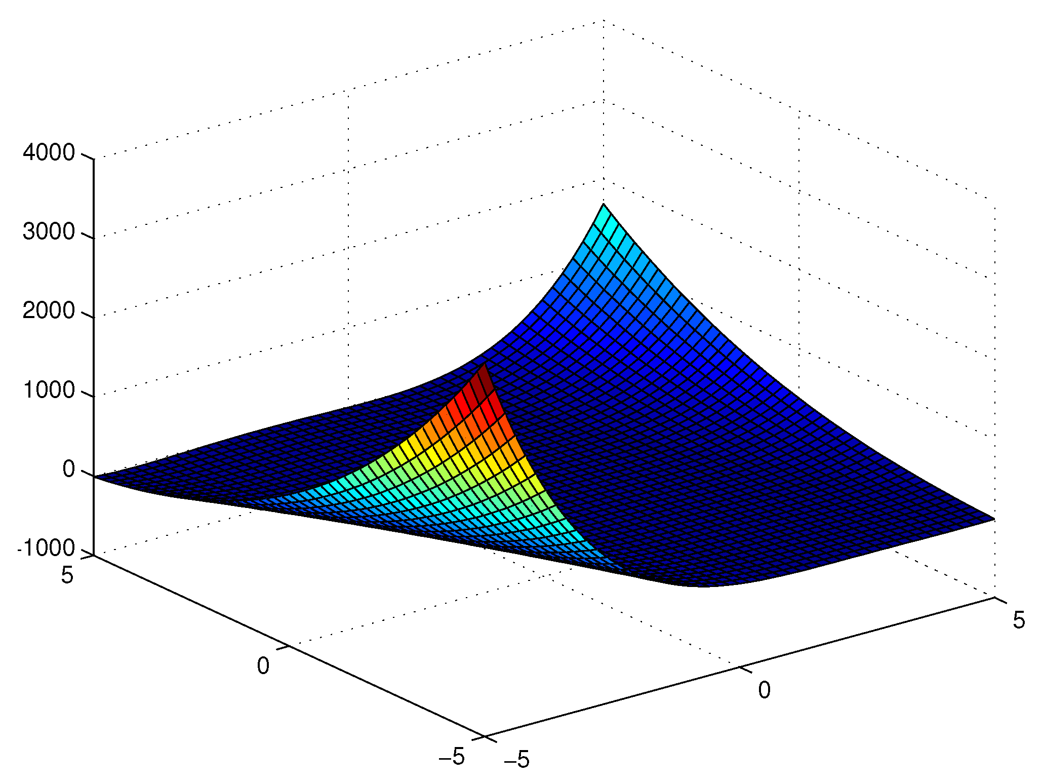 Symmetry 11 01307 g003